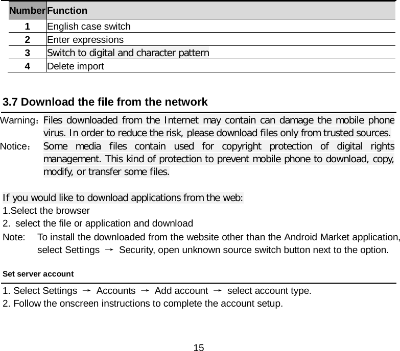  15 Number Function 1 English case switch 2 Enter expressions 3 Switch to digital and character pattern 4 Delete import  3.7 Download the file from the network Warning： Files downloaded from the Internet may contain can damage the mobile phone virus. In order to reduce the risk, please download files only from trusted sources. Notice： Some media files contain used for copyright protection of digital rights management. This kind of protection to prevent mobile phone to download, copy, modify, or transfer some files.  If you would like to download applications from the web: 1.Select the browser 2. select the file or application and download Note: To install the downloaded from the website other than the Android Market application, select Settings → Security, open unknown source switch button next to the option. Set server account 1. Select Settings  → Accounts  → Add account  → select account type. 2. Follow the onscreen instructions to complete the account setup. 