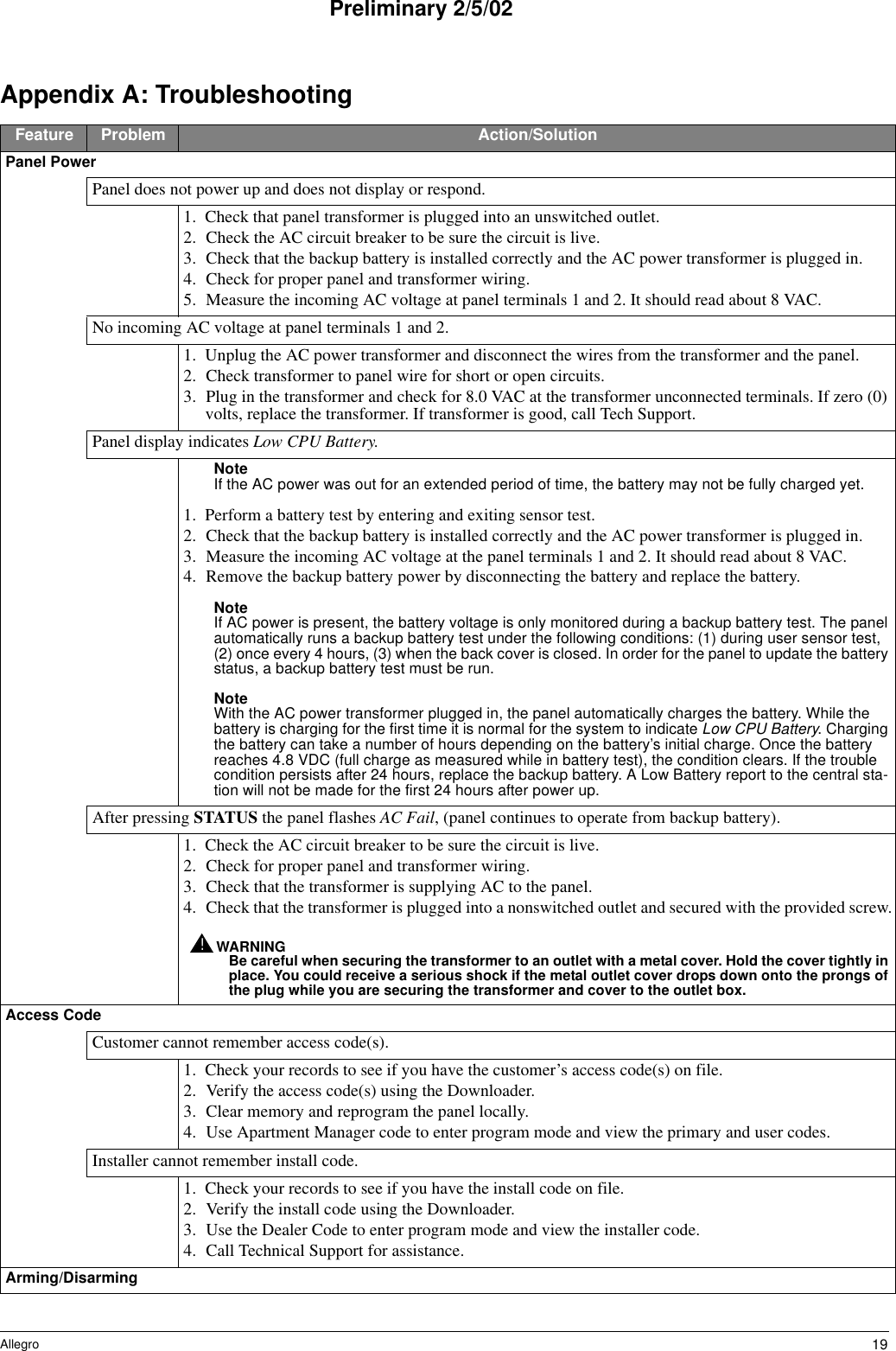 19AllegroPreliminary 2/5/02Appendix A: TroubleshootingFeature Problem Action/SolutionPanel PowerPanel does not power up and does not display or respond.1. Check that panel transformer is plugged into an unswitched outlet.2. Check the AC circuit breaker to be sure the circuit is live.3. Check that the backup battery is installed correctly and the AC power transformer is plugged in.4. Check for proper panel and transformer wiring.5. Measure the incoming AC voltage at panel terminals 1 and 2. It should read about 8 VAC.No incoming AC voltage at panel terminals 1 and 2.1. Unplug the AC power transformer and disconnect the wires from the transformer and the panel.2. Check transformer to panel wire for short or open circuits.3. Plug in the transformer and check for 8.0 VAC at the transformer unconnected terminals. If zero (0) volts, replace the transformer. If transformer is good, call Tech Support.Panel display indicates Low CPU Battery.Note If the AC power was out for an extended period of time, the battery may not be fully charged yet.1. Perform a battery test by entering and exiting sensor test.2. Check that the backup battery is installed correctly and the AC power transformer is plugged in.3. Measure the incoming AC voltage at the panel terminals 1 and 2. It should read about 8 VAC.4. Remove the backup battery power by disconnecting the battery and replace the battery.Note If AC power is present, the battery voltage is only monitored during a backup battery test. The panel automatically runs a backup battery test under the following conditions: (1) during user sensor test, (2) once every 4 hours, (3) when the back cover is closed. In order for the panel to update the battery status, a backup battery test must be run. Note With the AC power transformer plugged in, the panel automatically charges the battery. While the battery is charging for the first time it is normal for the system to indicate Low CPU Battery. Charging the battery can take a number of hours depending on the battery’s initial charge. Once the battery reaches 4.8 VDC (full charge as measured while in battery test), the condition clears. If the trouble condition persists after 24 hours, replace the backup battery. A Low Battery report to the central sta-tion will not be made for the first 24 hours after power up.After pressing STATUS the panel flashes AC Fail, (panel continues to operate from backup battery).1. Check the AC circuit breaker to be sure the circuit is live.2. Check for proper panel and transformer wiring. 3. Check that the transformer is supplying AC to the panel.4. Check that the transformer is plugged into a nonswitched outlet and secured with the provided screw.WARNING!Be careful when securing the transformer to an outlet with a metal cover. Hold the cover tightly in place. You could receive a serious shock if the metal outlet cover drops down onto the prongs of the plug while you are securing the transformer and cover to the outlet box.Access CodeCustomer cannot remember access code(s).1. Check your records to see if you have the customer’s access code(s) on file.2. Verify the access code(s) using the Downloader.3. Clear memory and reprogram the panel locally.4. Use Apartment Manager code to enter program mode and view the primary and user codes.Installer cannot remember install code.1. Check your records to see if you have the install code on file.2. Verify the install code using the Downloader.3. Use the Dealer Code to enter program mode and view the installer code.4. Call Technical Support for assistance.Arming/Disarming