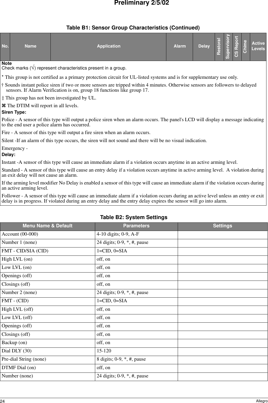 24 AllegroPreliminary 2/5/02Note Check marks (√) represent characteristics present in a group.* This group is not certified as a primary protection circuit for UL-listed systems and is for supplementary use only.† Sounds instant police siren if two or more sensors are tripped within 4 minutes. Otherwise sensors are followers to delayed sensors. If Alarm Verification is on, group 18 functions like group 17.‡ This group has not been investigated by UL.a The DTIM will report in all levels.Siren Type:Police - A sensor of this type will output a police siren when an alarm occurs. The panel&apos;s LCD will display a message indicating to the end user a police alarm has occurred.Fire - A sensor of this type will output a fire siren when an alarm occurs.Silent -If an alarm of this type occurs, the siren will not sound and there will be no visual indication.Emergency - Delay:Instant -A sensor of this type will cause an immediate alarm if a violation occurs anytime in an active arming level.  Standard - A sensor of this type will cause an entry delay if a violation occurs anytime in active arming level.  A violation during an exit delay will not cause an alarm.If the arming level modifier No Delay is enabled a sensor of this type will cause an immediate alarm if the violation occurs during an active arming level.Follower - A sensor of this type will cause an immediate alarm if a violation occurs during an active level unless an entry or exit delay is in progress. If violated during an entry delay and the entry delay expires the sensor will go into alarm.Table B1: Sensor Group Characteristics (Continued)No. Name Application Alarm DelayRestoralSupervisoryCS ReportChimeActive LevelsTable B2: System SettingsMenu Name &amp; Default Parameters SettingsAccount (00-000) 4-10 digits; 0-9, A-FNumber 1 (none) 24 digits; 0-9, *, #, pauseFMT - CID/SIA (CID) 1=CID, 0=SIAHigh LVL (on) off, onLow LVL (on) off, onOpenings (off) off, onClosings (off) off, onNumber 2 (none) 24 digits; 0-9, *, #, pauseFMT - (CID) 1=CID, 0=SIAHigh LVL (off) off, onLow LVL (off) off, onOpenings (off) off, onClosings (off) off, onBackup (on) off, onDial DLY (30) 15-120Pre-dial String (none) 8 digits; 0-9, *, #, pauseDTMF Dial (on) off, onNumber (none) 24 digits; 0-9, *, #, pause