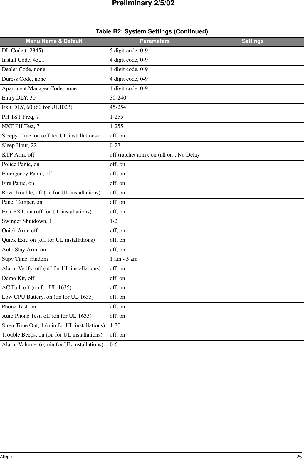 25AllegroPreliminary 2/5/02DL Code (12345) 5 digit code, 0-9Install Code, 4321  4 digit code, 0-9Dealer Code, none  4 digit code, 0-9Duress Code, none  4 digit code, 0-9Apartment Manager Code, none  4 digit code, 0-9Entry DLY, 30  30-240 Exit DLY, 60 (60 for UL1023) 45-254PH TST Freq, 7  1-255NXT PH Test, 7  1-255Sleepy Time, on (off for UL installations) off, onSleep Hour, 22  0-23KTP Arm, off  off (ratchet arm), on (all on), No DelayPolice Panic, on  off, onEmergency Panic, off  off, onFire Panic, on  off, onRcvr Trouble, off (on for UL installations) off, onPanel Tamper, on  off, onExit EXT, on (off for UL installations) off, onSwinger Shutdown, 1  1-2 Quick Arm, off  off, onQuick Exit, on (off for UL installations) off, onAuto Stay Arm, on  off, onSupv Time, random  1 am - 5 amAlarm Verify, off (off for UL installations) off, onDemo Kit, off  off, onAC Fail, off (on for UL 1635) off, onLow CPU Battery, on (on for UL 1635) off, onPhone Test, on  off, onAuto Phone Test, off (on for UL 1635) off, onSiren Time Out, 4 (min for UL installations) 1-30Trouble Beeps, on (on for UL installations) off, onAlarm Volume, 6 (min for UL installations) 0-6Table B2: System Settings (Continued)Menu Name &amp; Default Parameters Settings