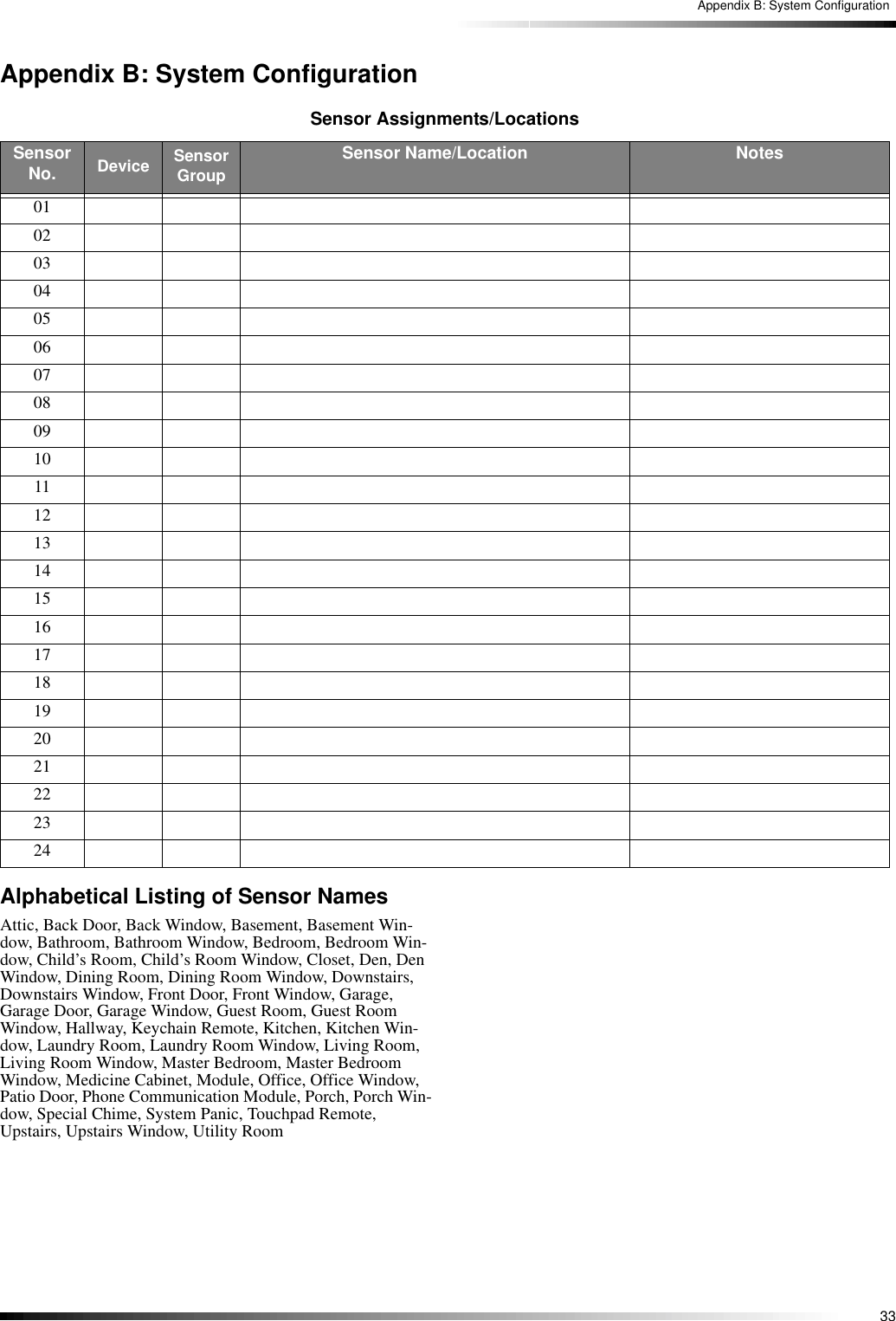33Appendix B: System ConfigurationAppendix B: System ConfigurationAlphabetical Listing of Sensor NamesAttic, Back Door, Back Window, Basement, Basement Win-dow, Bathroom, Bathroom Window, Bedroom, Bedroom Win-dow, Child’s Room, Child’s Room Window, Closet, Den, Den Window, Dining Room, Dining Room Window, Downstairs, Downstairs Window, Front Door, Front Window, Garage, Garage Door, Garage Window, Guest Room, Guest Room Window, Hallway, Keychain Remote, Kitchen, Kitchen Win-dow, Laundry Room, Laundry Room Window, Living Room, Living Room Window, Master Bedroom, Master Bedroom Window, Medicine Cabinet, Module, Office, Office Window, Patio Door, Phone Communication Module, Porch, Porch Win-dow, Special Chime, System Panic, Touchpad Remote, Upstairs, Upstairs Window, Utility RoomSensor Assignments/LocationsSensor No. Device Sensor GroupSensor Name/Location Notes010203040506070809101112131415161718192021222324
