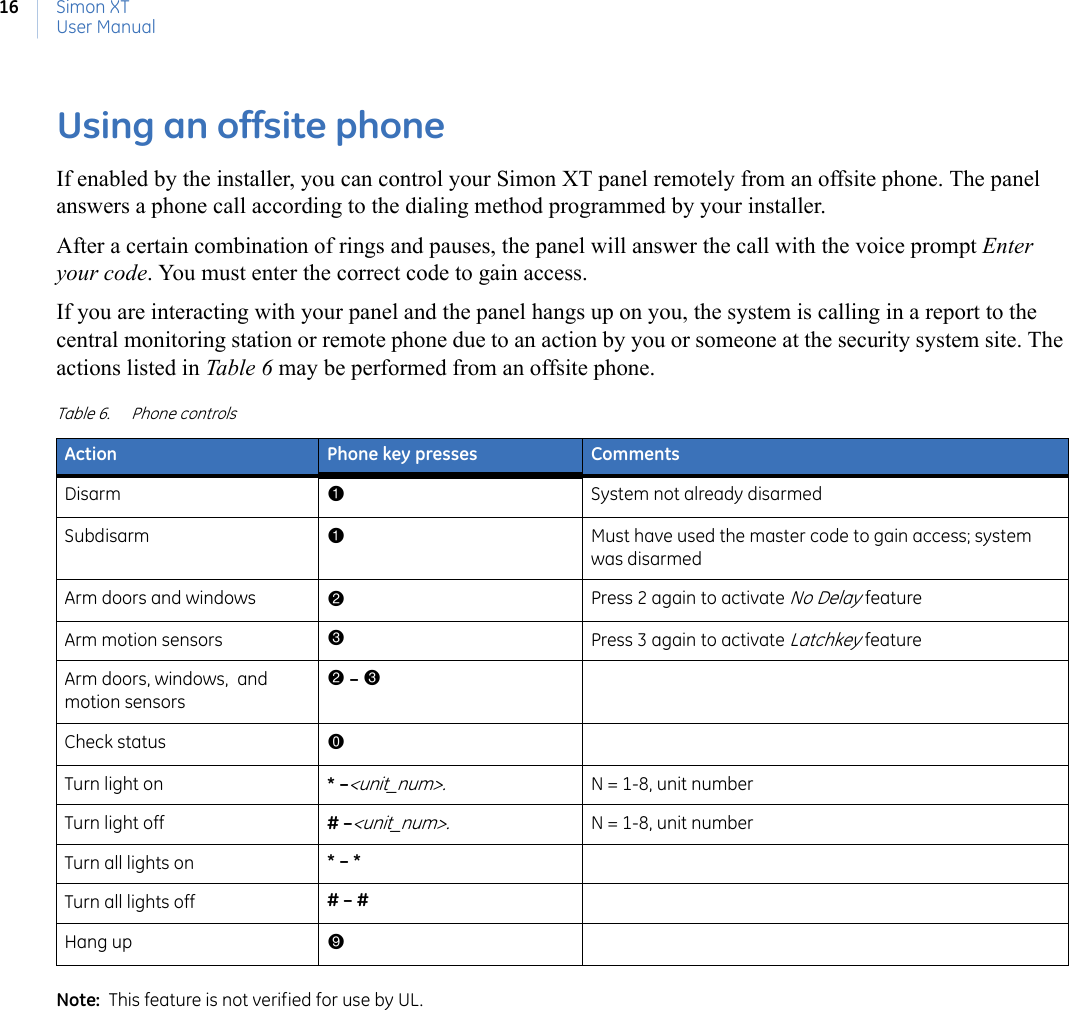 Simon XTUser Manual16Using an offsite phoneIf enabled by the installer, you can control your Simon XT panel remotely from an offsite phone. The panel answers a phone call according to the dialing method programmed by your installer.After a certain combination of rings and pauses, the panel will answer the call with the voice prompt Enter your code. You must enter the correct code to gain access.If you are interacting with your panel and the panel hangs up on you, the system is calling in a report to the central monitoring station or remote phone due to an action by you or someone at the security system site. The actions listed in Table 6  may be performed from an offsite phone. Note:  This feature is not verified for use by UL.  Table 6. Phone controlsAction Phone key presses CommentsDisarm 1System not already disarmedSubdisarm 1Must have used the master code to gain access; system was disarmedArm doors and windows 2Press 2 again to activate No Delay featureArm motion sensors 3Press 3 again to activate Latchkey featureArm doors, windows,  and motion sensors2 – 3Check status 0Turn light on * –&lt;unit_num&gt;.N = 1-8, unit numberTurn light off # –&lt;unit_num&gt;.N = 1-8, unit numberTurn all lights on * – *Turn all lights off # – #Hang up 9