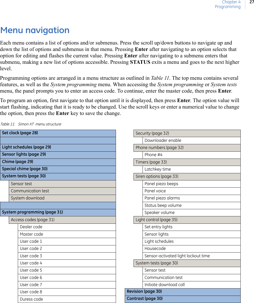 Chapter 4Programming27Menu navigationEach menu contains a list of options and/or submenus. Press the scroll up/down buttons to navigate up and down the list of options and submenus in that menu. Pressing Enter after navigating to an option selects that option for editing and flashes the current value. Pressing Enter after navigating to a submenu enters that submenu, making a new list of options accessible. Pressing STATUS exits a menu and goes to the next higher level. Programming options are arranged in a menu structure as outlined in Table 11. The top menu contains several features, as well as the System programming menu. When accessing the System programming or System tests menu, the panel prompts you to enter an access code. To continue, enter the master code, then press Enter.To program an option, first navigate to that option until it is displayed, then press Enter. The option value will start flashing, indicating that it is ready to be changed. Use the scroll keys or enter a numerical value to change the option, then press the Enter key to save the change.   Table 11. Simon XT  menu structureSet clock (page 28) Security (page 32)Downloader enableLight schedules (page 29) Phone numbers (page 32)Sensor lights (page 29) Phone #4Chime (page 29) Timers (page 33)Special chime (page 30) Latchkey timeSystem tests (page 30) Siren options (page 33)Sensor test  Panel piezo beepsCommunication test Panel voiceSystem download  Panel piezo alarmsStatus beep volumeSystem programming (page 31) Speaker volumeAccess codes (page 31) Light control (page 35)Dealer code Set entry lightsMaster code Sensor lightsUser code 1 Light schedulesUser code 2 HousecodeUser code 3 Sensor-activated light lockout timeUser code 4 System tests (page 30)User code 5 Sensor testUser code 6 Communication testUser code 7 Initiate download callUser code 8 Revision (page 30)Duress code Contrast (page 30)
