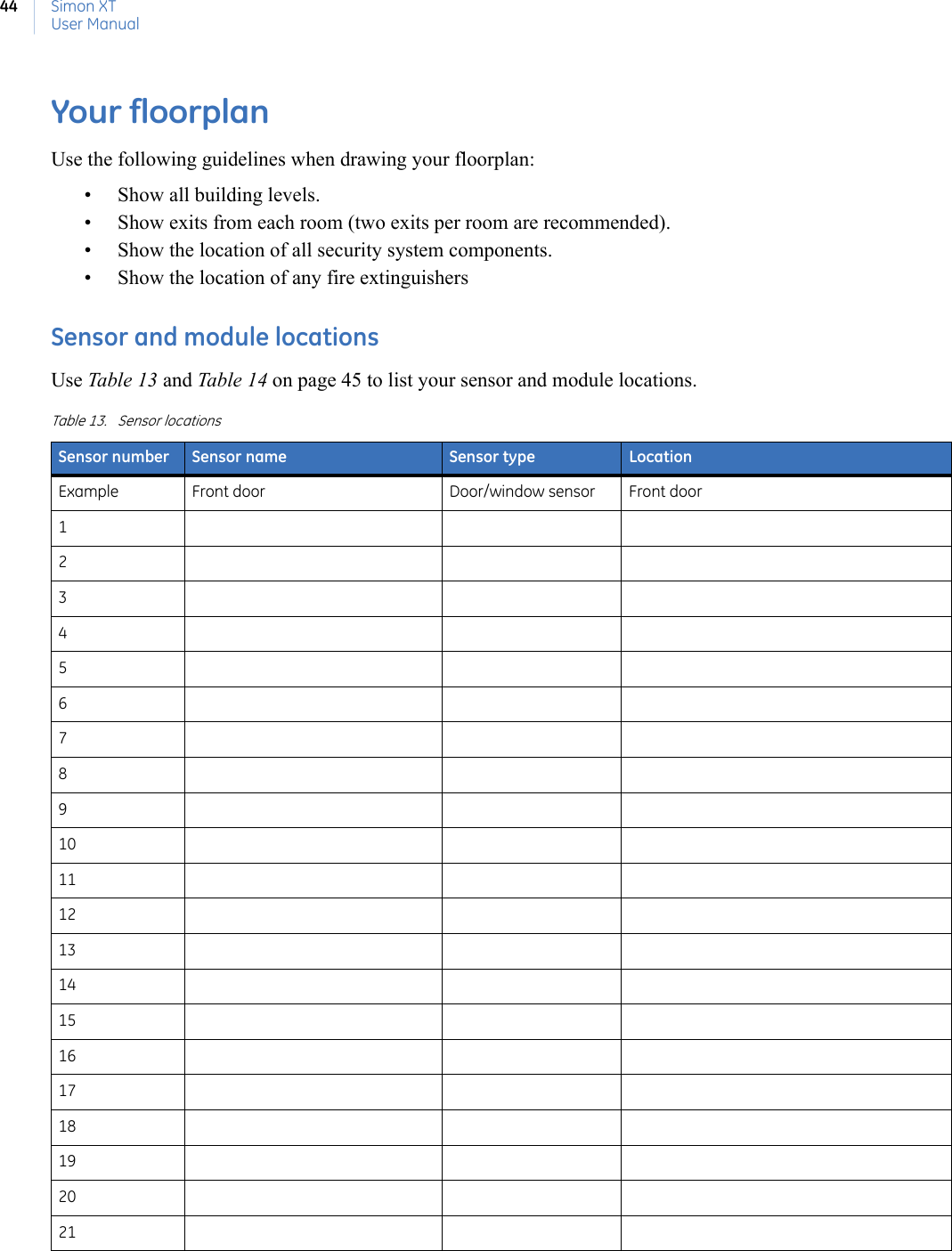 Simon XTUser Manual44Your floorplanUse the following guidelines when drawing your floorplan:• Show all building levels.• Show exits from each room (two exits per room are recommended).• Show the location of all security system components.• Show the location of any fire extinguishersSensor and module locationsUse Table 13 and Table 14 on page 45 to list your sensor and module locations.     Table 13. Sensor locationsSensor number Sensor name Sensor type LocationExample Front door Door/window sensor Front door123456789101112131415161718192021