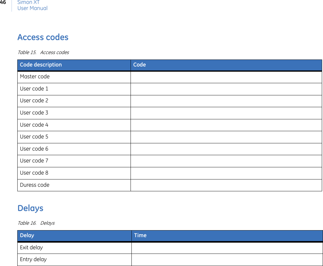 Simon XTUser Manual46Access codesDelaysTable 15. Access codesCode description CodeMaster codeUser code 1User code 2User code 3User code 4User code 5User code 6User code 7User code 8Duress codeTable 16. DelaysDelay TimeExit delayEntry delay