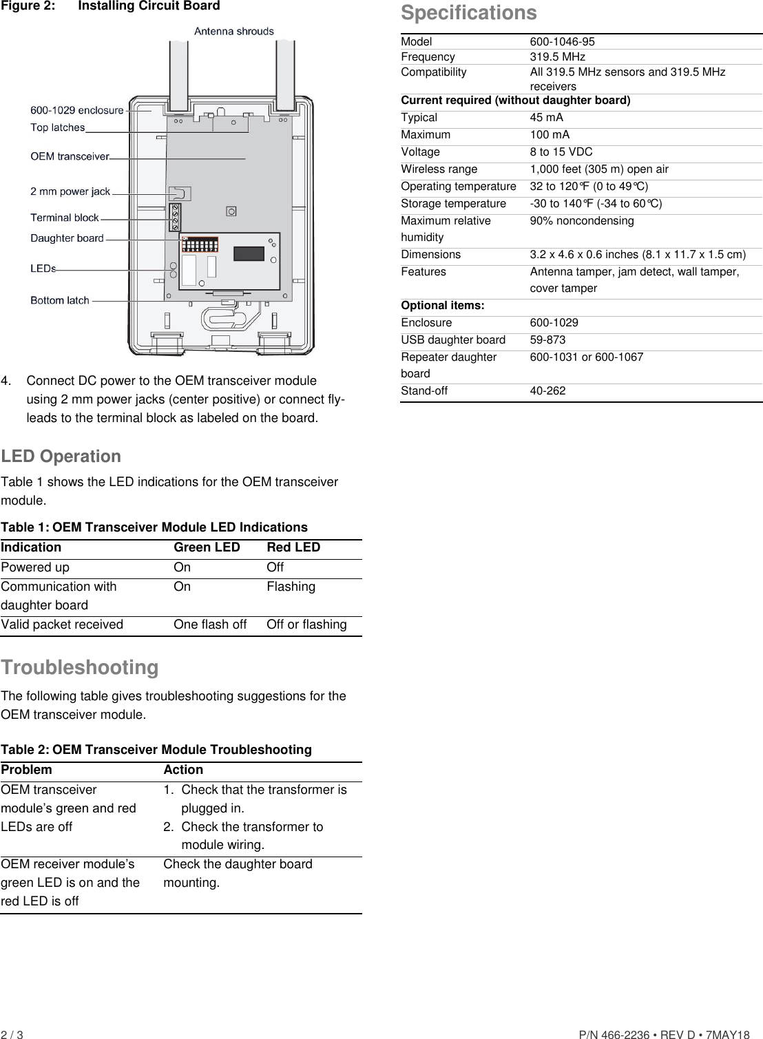 2 / 3    P/N 466-2236 • REV D • 7MAY18 Figure 2:  Installing Circuit Board  4.  Connect DC power to the OEM transceiver module using 2 mm power jacks (center positive) or connect fly-leads to the terminal block as labeled on the board. LED Operation Table 1 shows the LED indications for the OEM transceiver module. Table 1: OEM Transceiver Module LED Indications Indication Green LED Red LED Powered up On Off Communication with daughter board On Flashing Valid packet received One flash off Off or flashing Troubleshooting The following table gives troubleshooting suggestions for the OEM transceiver module. Table 2: OEM Transceiver Module Troubleshooting Problem Action OEM transceiver module’s green and red LEDs are off 1.  Check that the transformer is plugged in.  2.  Check the transformer to module wiring. OEM receiver module’s green LED is on and the red LED is off Check the daughter board mounting. Specifications Model 600-1046-95 Frequency 319.5 MHz Compatibility All 319.5 MHz sensors and 319.5 MHz receivers Current required (without daughter board) Typical 45 mA Maximum 100 mA Voltage 8 to 15 VDC Wireless range 1,000 feet (305 m) open air Operating temperature 32 to 120°F (0 to 49°C) Storage temperature -30 to 140°F (-34 to 60°C) Maximum relative humidity 90% noncondensing Dimensions 3.2 x 4.6 x 0.6 inches (8.1 x 11.7 x 1.5 cm) Features Antenna tamper, jam detect, wall tamper, cover tamper Optional items: Enclosure 600-1029 USB daughter board 59-873 Repeater daughter board 600-1031 or 600-1067 Stand-off 40-262 