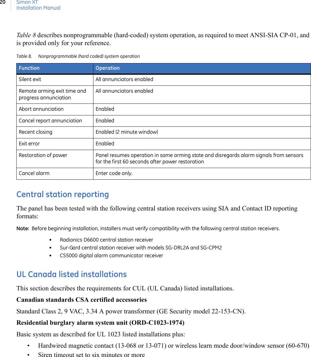 Simon XTInstallation Manual20Table 8 describes nonprogrammable (hard-coded) system operation, as required to meet ANSI-SIA CP-01, and is provided only for your reference.Central station reportingThe panel has been tested with the following central station receivers using SIA and Contact ID reporting formats:Note:  Before beginning installation, installers must verify compatibility with the following central station receivers.• Radionics D6600 central station receiver• Sur-Gard central station receiver with models SG-DRL2A and SG-CPM2• CS5000 digital alarm communicator receiverUL Canada listed installationsThis section describes the requirements for CUL (UL Canada) listed installations.Canadian standards CSA certified accessoriesStandard Class 2, 9 VAC, 3.34 A power transformer (GE Security model 22-153-CN).Residential burglary alarm system unit (ORD-C1023-1974)Basic system as described for UL 1023 listed installations plus:• Hardwired magnetic contact (13-068 or 13-071) or wireless learn mode door/window sensor (60-670)• Siren timeout set to six minutes or moreTable 8. Nonprogrammable (hard coded) system operationFunction OperationSilent exit All annunciators enabledRemote arming exit time and progress annunciationAll annunciators enabledAbort annunciation EnabledCancel report annunciation EnabledRecent closing Enabled (2 minute window)Exit error EnabledRestoration of power Panel resumes operation in same arming state and disregards alarm signals from sensors for the first 60 seconds after power restorationCancel alarm Enter code only.