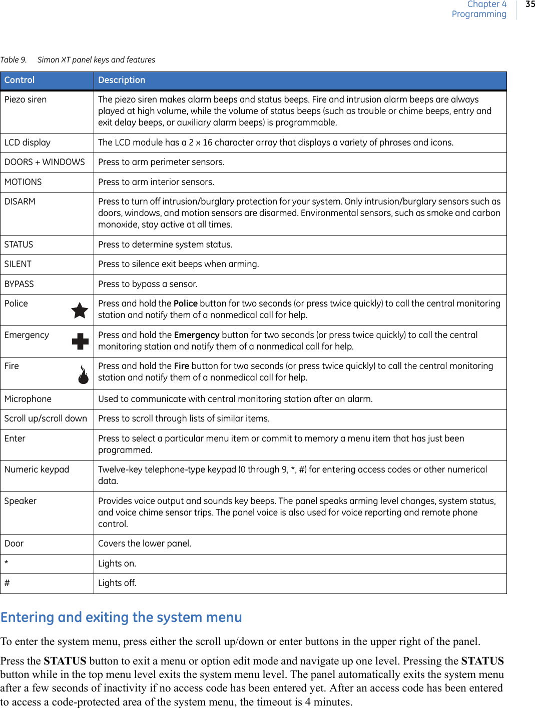 Chapter 4Programming35Entering and exiting the system menuTo enter the system menu, press either the scroll up/down or enter buttons in the upper right of the panel. Press the STATUS button to exit a menu or option edit mode and navigate up one level. Pressing the STATUS button while in the top menu level exits the system menu level. The panel automatically exits the system menu after a few seconds of inactivity if no access code has been entered yet. After an access code has been entered to access a code-protected area of the system menu, the timeout is 4 minutes. Table 9. Simon XT panel keys and featuresControl DescriptionPiezo siren The piezo siren makes alarm beeps and status beeps. Fire and intrusion alarm beeps are always played at high volume, while the volume of status beeps (such as trouble or chime beeps, entry and exit delay beeps, or auxiliary alarm beeps) is programmable.LCD display The LCD module has a 2 x 16 character array that displays a variety of phrases and icons.DOORS + WINDOWS Press to arm perimeter sensors.MOTIONS Press to arm interior sensors.DISARM Press to turn off intrusion/burglary protection for your system. Only intrusion/burglary sensors such as doors, windows, and motion sensors are disarmed. Environmental sensors, such as smoke and carbon monoxide, stay active at all times. STATUS Press to determine system status.SILENT Press to silence exit beeps when arming.BYPASS Press to bypass a sensor.Police Press and hold the Police button for two seconds (or press twice quickly) to call the central monitoring station and notify them of a nonmedical call for help.Emergency Press and hold the Emergency button for two seconds (or press twice quickly) to call the central monitoring station and notify them of a nonmedical call for help.Fire Press and hold the Fire button for two seconds (or press twice quickly) to call the central monitoring station and notify them of a nonmedical call for help.Microphone Used to communicate with central monitoring station after an alarm.Scroll up/scroll down Press to scroll through lists of similar items. Enter Press to select a particular menu item or commit to memory a menu item that has just been programmed.Numeric keypad Twelve-key telephone-type keypad (0 through 9, *, #) for entering access codes or other numerical data.Speaker Provides voice output and sounds key beeps. The panel speaks arming level changes, system status, and voice chime sensor trips. The panel voice is also used for voice reporting and remote phone control.Door Covers the lower panel.*Lights on.#Lights off.