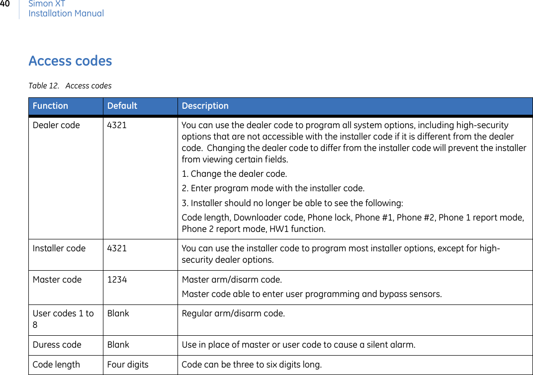 Simon XTInstallation Manual40Access codesTable 12. Access codesFunction Default DescriptionDealer code 4321 You can use the dealer code to program all system options, including high-security options that are not accessible with the installer code if it is different from the dealer code.  Changing the dealer code to differ from the installer code will prevent the installer from viewing certain fields.1. Change the dealer code. 2. Enter program mode with the installer code. 3. Installer should no longer be able to see the following:Code length, Downloader code, Phone lock, Phone #1, Phone #2, Phone 1 report mode, Phone 2 report mode, HW1 function.Installer code 4321 You can use the installer code to program most installer options, except for high-security dealer options. Master code 1234 Master arm/disarm code.Master code able to enter user programming and bypass sensors.User codes 1 to 8Blank Regular arm/disarm code.Duress code Blank Use in place of master or user code to cause a silent alarm. Code length Four digits Code can be three to six digits long.  