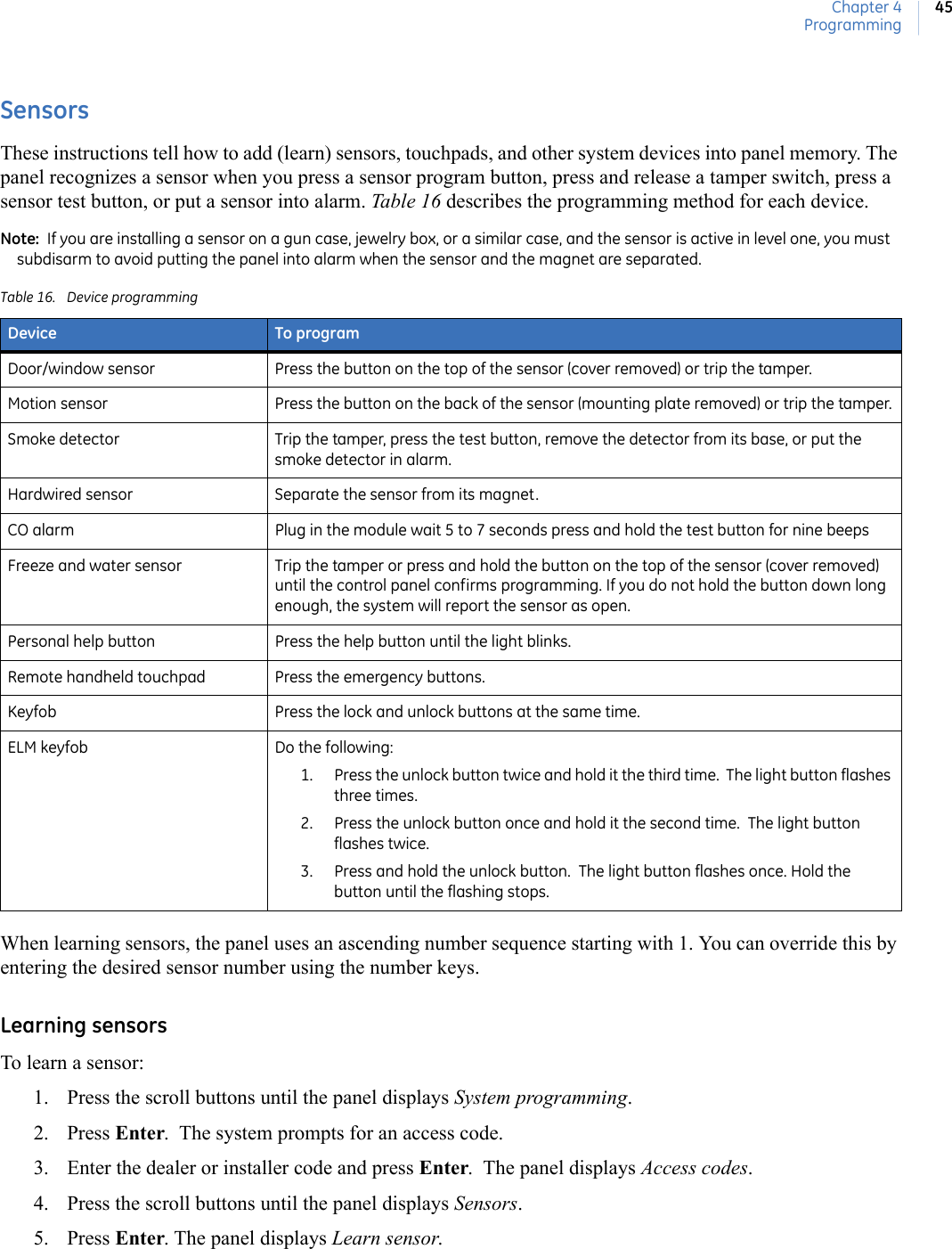Chapter 4Programming45SensorsThese instructions tell how to add (learn) sensors, touchpads, and other system devices into panel memory. The panel recognizes a sensor when you press a sensor program button, press and release a tamper switch, press a sensor test button, or put a sensor into alarm. Table 16 describes the programming method for each device.Note:  If you are installing a sensor on a gun case, jewelry box, or a similar case, and the sensor is active in level one, you must subdisarm to avoid putting the panel into alarm when the sensor and the magnet are separated. When learning sensors, the panel uses an ascending number sequence starting with 1. You can override this by entering the desired sensor number using the number keys.Learning sensorsTo learn a sensor:1. Press the scroll buttons until the panel displays System programming.2. Press Enter.  The system prompts for an access code. 3. Enter the dealer or installer code and press Enter.  The panel displays Access codes. 4. Press the scroll buttons until the panel displays Sensors.5. Press Enter. The panel displays Learn sensor.  Table 16. Device programmingDevice To programDoor/window sensor Press the button on the top of the sensor (cover removed) or trip the tamper.Motion sensor Press the button on the back of the sensor (mounting plate removed) or trip the tamper.Smoke detector Trip the tamper, press the test button, remove the detector from its base, or put the smoke detector in alarm. Hardwired sensor Separate the sensor from its magnet. CO alarm Plug in the module wait 5 to 7 seconds press and hold the test button for nine beepsFreeze and water sensor Trip the tamper or press and hold the button on the top of the sensor (cover removed) until the control panel confirms programming. If you do not hold the button down long enough, the system will report the sensor as open. Personal help button Press the help button until the light blinks. Remote handheld touchpad Press the emergency buttons.Keyfob Press the lock and unlock buttons at the same time.ELM keyfob Do the following: 1. Press the unlock button twice and hold it the third time.  The light button flashes three times. 2. Press the unlock button once and hold it the second time.  The light button flashes twice. 3. Press and hold the unlock button.  The light button flashes once. Hold the button until the flashing stops. 