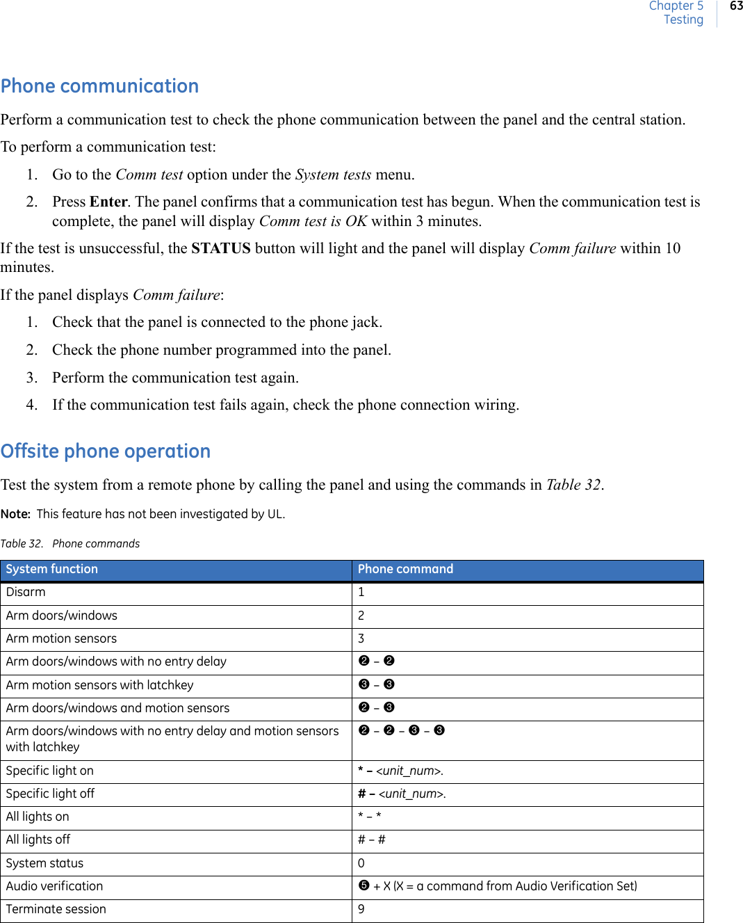 Chapter 5Testing63Phone communicationPerform a communication test to check the phone communication between the panel and the central station.To perform a communication test:1. Go to the Comm test option under the System tests menu.2. Press Enter. The panel confirms that a communication test has begun. When the communication test is complete, the panel will display Comm test is OK within 3 minutes.  If the test is unsuccessful, the STATUS button will light and the panel will display Comm failure within 10 minutes.  If the panel displays Comm failure:1. Check that the panel is connected to the phone jack.2. Check the phone number programmed into the panel. 3. Perform the communication test again.4. If the communication test fails again, check the phone connection wiring.Offsite phone operationTest the system from a remote phone by calling the panel and using the commands in Table 32.Note:  This feature has not been investigated by UL.Table 32. Phone commandsSystem function Phone commandDisarm 1Arm doors/windows 2Arm motion sensors 3Arm doors/windows with no entry delay 2 – 2Arm motion sensors with latchkey 3 – 3Arm doors/windows and motion sensors 2 – 3Arm doors/windows with no entry delay and motion sensors with latchkey2 – 2 – 3 – 3Specific light on * – &lt;unit_num&gt;.Specific light off # – &lt;unit_num&gt;.All lights on * – *All lights off # – #System status 0Audio verification 5 + X (X = a command from Audio Verification Set)Terminate session 9