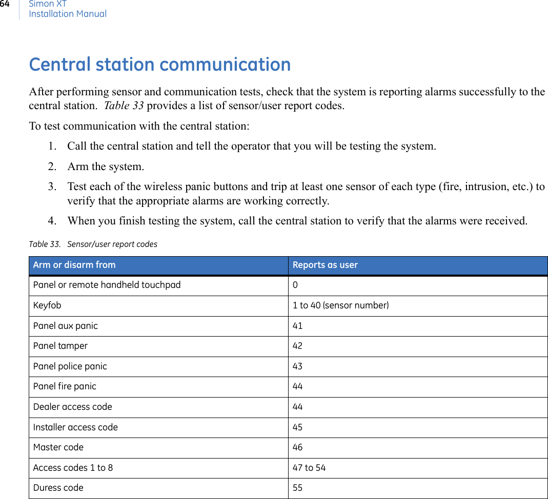 Simon XTInstallation Manual64Central station communicationAfter performing sensor and communication tests, check that the system is reporting alarms successfully to the central station.  Table 33 provides a list of sensor/user report codes.To test communication with the central station:1. Call the central station and tell the operator that you will be testing the system.2. Arm the system.3. Test each of the wireless panic buttons and trip at least one sensor of each type (fire, intrusion, etc.) to verify that the appropriate alarms are working correctly. 4. When you finish testing the system, call the central station to verify that the alarms were received. Table 33. Sensor/user report codesArm or disarm from Reports as userPanel or remote handheld touchpad 0Keyfob 1 to 40 (sensor number)Panel aux panic 41Panel tamper 42Panel police panic 43Panel fire panic 44Dealer access code 44Installer access code 45Master code 46Access codes 1 to 8 47 to 54Duress code 55