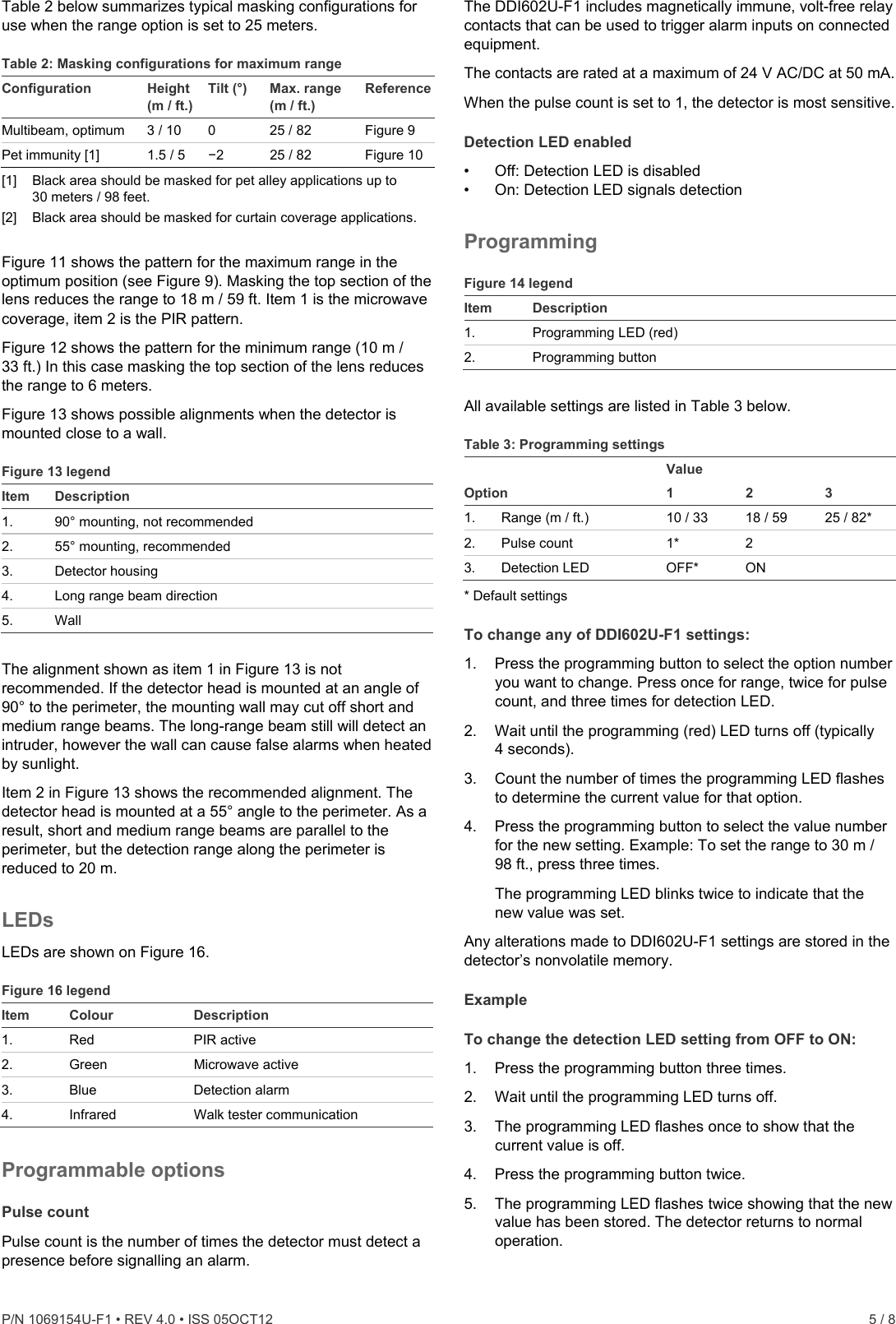  P/N 1069154U-F1 • REV 4.0 • ISS 05OCT12    5 / 8 Table 2 below summarizes typical masking configurations for use when the range option is set to 25 meters. Table 2: Masking configurations for maximum range Configuration Height  (m / ft.) Tilt (°)  Max. range (m / ft.) ReferenceMultibeam, optimum  3 / 10  0  25 / 82  Figure 9 Pet immunity [1]  1.5 / 5  −2  25 / 82  Figure 10 [1]  Black area should be masked for pet alley applications up to 30 meters / 98 feet. [2]  Black area should be masked for curtain coverage applications.  Figure 11 shows the pattern for the maximum range in the optimum position (see Figure 9). Masking the top section of the lens reduces the range to 18 m / 59 ft. Item 1 is the microwave coverage, item 2 is the PIR pattern. Figure 12 shows the pattern for the minimum range (10 m / 33 ft.) In this case masking the top section of the lens reduces the range to 6 meters. Figure 13 shows possible alignments when the detector is mounted close to a wall. Figure 13 legend Item Description 1.  90° mounting, not recommended 2.   55° mounting, recommended 3. Detector housing 4.  Long range beam direction 5. Wall  The alignment shown as item 1 in Figure 13 is not recommended. If the detector head is mounted at an angle of 90° to the perimeter, the mounting wall may cut off short and medium range beams. The long-range beam still will detect an intruder, however the wall can cause false alarms when heated by sunlight. Item 2 in Figure 13 shows the recommended alignment. The detector head is mounted at a 55° angle to the perimeter. As a result, short and medium range beams are parallel to the perimeter, but the detection range along the perimeter is reduced to 20 m. LEDs LEDs are shown on Figure 16. Figure 16 legend Item Colour  Description 1. Red  PIR active 2. Green  Microwave active 3. Blue  Detection alarm 4.  Infrared  Walk tester communication Programmable options Pulse count Pulse count is the number of times the detector must detect a presence before signalling an alarm. The DDI602U-F1 includes magnetically immune, volt-free relay contacts that can be used to trigger alarm inputs on connected equipment. The contacts are rated at a maximum of 24 V AC/DC at 50 mA. When the pulse count is set to 1, the detector is most sensitive. Detection LED enabled •  Off: Detection LED is disabled •  On: Detection LED signals detection Programming Figure 14 legend Item Description 1.  Programming LED (red) 2. Programming button  All available settings are listed in Table 3 below. Table 3: Programming settings  Value Option 1 2 3 1.  Range (m / ft.)  10 / 33  18 / 59  25 / 82* 2. Pulse count  1*  2   3. Detection LED  OFF*  ON   * Default settings To change any of DDI602U-F1 settings: 1.  Press the programming button to select the option number you want to change. Press once for range, twice for pulse count, and three times for detection LED.  2.  Wait until the programming (red) LED turns off (typically 4 seconds). 3.  Count the number of times the programming LED flashes to determine the current value for that option. 4.  Press the programming button to select the value number for the new setting. Example: To set the range to 30 m / 98 ft., press three times. The programming LED blinks twice to indicate that the new value was set. Any alterations made to DDI602U-F1 settings are stored in the detector’s nonvolatile memory. Example To change the detection LED setting from OFF to ON: 1.  Press the programming button three times. 2.  Wait until the programming LED turns off. 3.  The programming LED flashes once to show that the current value is off. 4.  Press the programming button twice. 5.  The programming LED flashes twice showing that the new value has been stored. The detector returns to normal operation. 