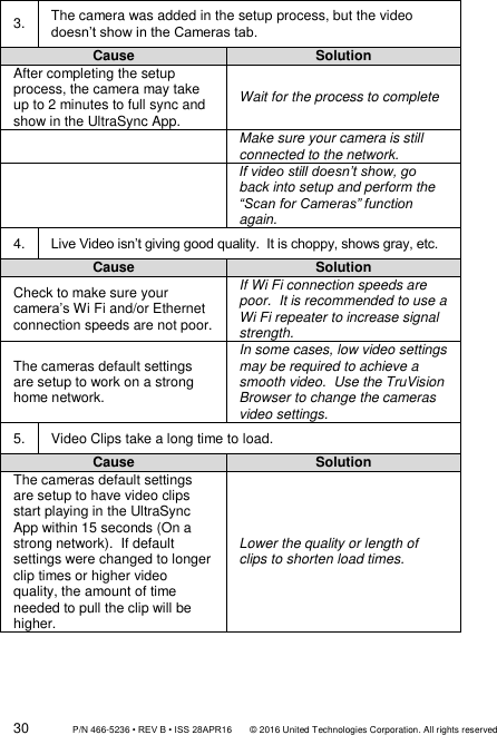 30                 P/N 466-5236 • REV B • ISS 28APR16       © 2016 United Technologies Corporation. All rights reserved  3. The camera was added in the setup process, but the video doesn’t show in the Cameras tab. Cause Solution After completing the setup process, the camera may take up to 2 minutes to full sync and show in the UltraSync App. Wait for the process to complete  Make sure your camera is still connected to the network.  If video still doesn’t show, go back into setup and perform the “Scan for Cameras” function again. 4. Live Video isn’t giving good quality.  It is choppy, shows gray, etc. Cause Solution Check to make sure your camera’s Wi Fi and/or Ethernet connection speeds are not poor.   If Wi Fi connection speeds are poor.  It is recommended to use a Wi Fi repeater to increase signal strength. The cameras default settings are setup to work on a strong home network.   In some cases, low video settings may be required to achieve a smooth video.  Use the TruVision Browser to change the cameras video settings. 5. Video Clips take a long time to load. Cause Solution The cameras default settings are setup to have video clips start playing in the UltraSync App within 15 seconds (On a strong network).  If default settings were changed to longer clip times or higher video quality, the amount of time needed to pull the clip will be higher.   Lower the quality or length of clips to shorten load times. 