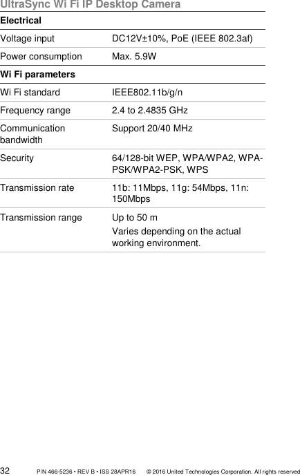 32                 P/N 466-5236 • REV B • ISS 28APR16       © 2016 United Technologies Corporation. All rights reserved UltraSync Wi Fi IP Desktop Camera Electrical Voltage input DC12V±10%, PoE (IEEE 802.3af) Power consumption Max. 5.9W Wi Fi parameters Wi Fi standard IEEE802.11b/g/n Frequency range 2.4 to 2.4835 GHz Communication bandwidth Support 20/40 MHz Security 64/128-bit WEP, WPA/WPA2, WPA-PSK/WPA2-PSK, WPS Transmission rate 11b: 11Mbps, 11g: 54Mbps, 11n: 150Mbps Transmission range Up to 50 m Varies depending on the actual working environment.        