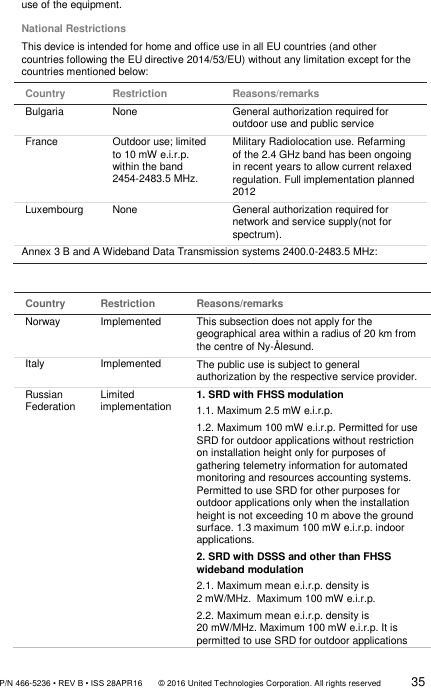               P/N 466-5236 • REV B • ISS 28APR16       © 2016 United Technologies Corporation. All rights reserved             35  use of the equipment. National Restrictions This device is intended for home and office use in all EU countries (and other countries following the EU directive 2014/53/EU) without any limitation except for the countries mentioned below: Country Restriction Reasons/remarks Bulgaria None General authorization required for outdoor use and public service France Outdoor use; limited to 10 mW e.i.r.p. within the band 2454-2483.5 MHz. Military Radiolocation use. Refarming of the 2.4 GHz band has been ongoing in recent years to allow current relaxed regulation. Full implementation planned 2012 Luxembourg None General authorization required for network and service supply(not for spectrum). Annex 3 B and A Wideband Data Transmission systems 2400.0-2483.5 MHz:  Country Restriction Reasons/remarks Norway Implemented This subsection does not apply for the geographical area within a radius of 20 km from the centre of Ny-Ålesund. Italy Implemented The public use is subject to general authorization by the respective service provider. Russian Federation Limited implementation 1. SRD with FHSS modulation 1.1. Maximum 2.5 mW e.i.r.p. 1.2. Maximum 100 mW e.i.r.p. Permitted for use SRD for outdoor applications without restriction on installation height only for purposes of gathering telemetry information for automated monitoring and resources accounting systems. Permitted to use SRD for other purposes for outdoor applications only when the installation height is not exceeding 10 m above the ground surface. 1.3 maximum 100 mW e.i.r.p. indoor applications. 2. SRD with DSSS and other than FHSS wideband modulation 2.1. Maximum mean e.i.r.p. density is 2 mW/MHz.  Maximum 100 mW e.i.r.p. 2.2. Maximum mean e.i.r.p. density is 20 mW/MHz. Maximum 100 mW e.i.r.p. It is permitted to use SRD for outdoor applications 