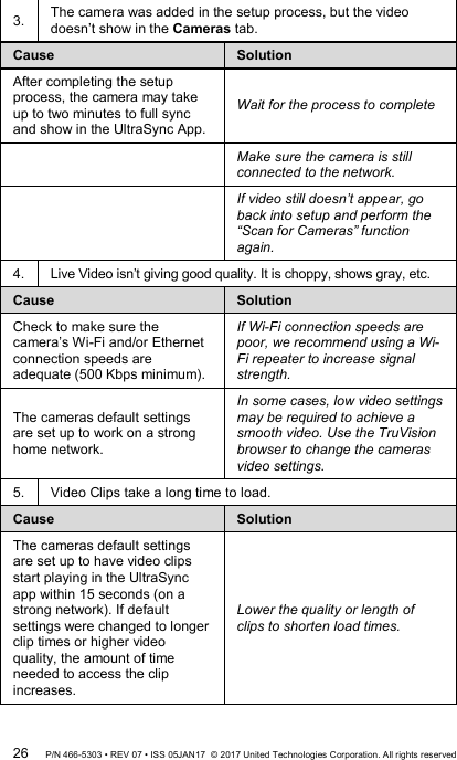 3. The camera was added in the setup process, but the video doesn’t show in the Cameras tab. Cause Solution After completing the setup process, the camera may take up to two minutes to full sync and show in the UltraSync App. Wait for the process to complete  Make sure the camera is still connected to the network.  If video still doesn’t appear, go back into setup and perform the “Scan for Cameras” function again. 4. Live Video isn’t giving good quality. It is choppy, shows gray, etc. Cause Solution Check to make sure the camera’s Wi-Fi and/or Ethernet connection speeds are adequate (500 Kbps minimum). If Wi-Fi connection speeds are poor, we recommend using a Wi-Fi repeater to increase signal strength. The cameras default settings are set up to work on a strong home network.   In some cases, low video settings may be required to achieve a smooth video. Use the TruVision browser to change the cameras video settings. 5. Video Clips take a long time to load. Cause Solution The cameras default settings are set up to have video clips start playing in the UltraSync app within 15 seconds (on a strong network). If default settings were changed to longer clip times or higher video quality, the amount of time needed to access the clip increases.   Lower the quality or length of clips to shorten load times. 26 P/N 466-5303 • REV 07 • ISS 05JAN17  © 2017 United Technologies Corporation. All rights reserved 