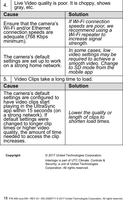  18  P/N 466-xxxx-EN • REV 03 • ISS 25SEP17 © 2017 United Technologies Corporation. All rights reserved. 4. Live Video quality is poor. It is choppy, shows gray, etc. Cause Solution Ensure that the camera’s Wi-Fi and/or Ethernet connection speeds are adequate (768 Kbps minimum). If Wi-Fi connection speeds are poor, we recommend using a  Wi-Fi repeater to increase signal strength. The camera’s default settings are set up to work on a strong home network.   In some cases, low video settings may be required to achieve a smooth video. Change to SD mode from the mobile app 5. Video Clips take a long time to load. Cause Solution The camera’s default settings are configured to have video clips start playing in the UltraSync app within 15 seconds (on a strong network). If default settings were changed to longer clip times or higher video quality, the amount of time needed to access the clip increases.   Lower the quality or length of clips to shorten load times.  Copyright © 2017 United Technologies Corporation.  Interlogix is part of UTC Climate, Controls &amp; Security, a unit of United Technologies Corporation. All rights reserved. 