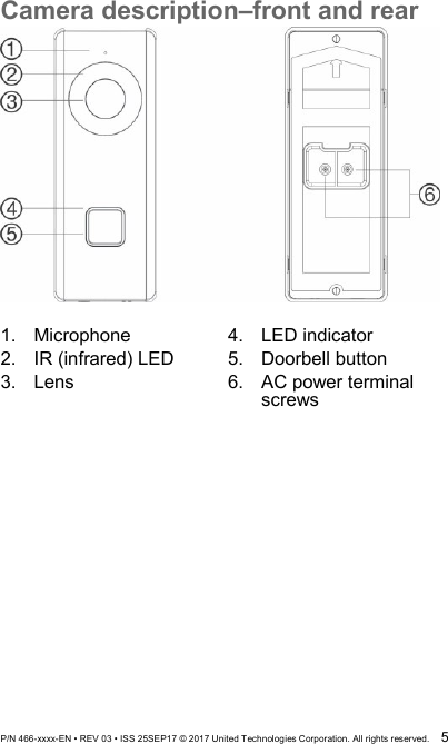  P/N 466-xxxx-EN • REV 03 • ISS 25SEP17 © 2017 United Technologies Corporation. All rights reserved.  5 Camera description–front and rear   1.  Microphone 2.  IR (infrared) LED 3.  Lens  4.  LED indicator 5.  Doorbell button 6.  AC power terminal screws   