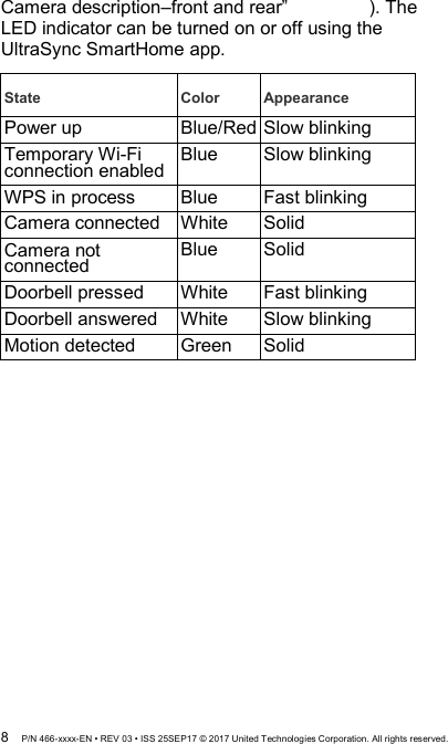 8  P/N 466-xxxx-EN • REV 03 • ISS 25SEP17 © 2017 United Technologies Corporation. All rights reserved. Camera description–front and rear”   ). The LED indicator can be turned on or off using the UltraSync SmartHome app.  State Color Appearance Power up Blue/Red Slow blinking Temporary Wi-Fi connection enabled Blue Slow blinking WPS in process Blue Fast blinking Camera connected White  Solid Camera not connected  Blue  Solid Doorbell pressed White  Fast blinking Doorbell answered White  Slow blinking Motion detected Green  Solid  