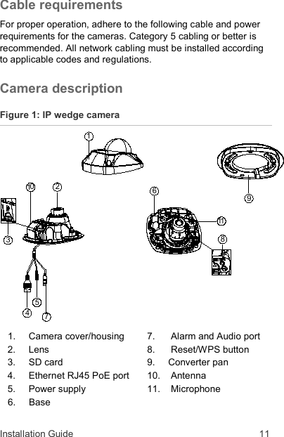 Installation Guide  11 Cable requirements For proper operation, adhere to the following cable and power requirements for the cameras. Category 5 cabling or better is recommended. All network cabling must be installed according to applicable codes and regulations. Camera description Figure 1: IP wedge camera  1.   Camera cover/housing 2.  Lens 3.   SD card 4.  Ethernet RJ45 PoE port 5.  Power supply 6.     Base 7.    Alarm and Audio port 8.    Reset/WPS button 9.   Converter pan 10.    Antenna 11.    Microphone 9216873541011