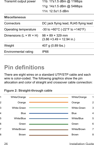 26  Installation Guide Transmit output power 11b: 17±1.5 dBm @ 11Mbps 11g: 14±1.5 dBm @ 54Mbps 11n: 12.5±1.5 dBm Miscellaneous Connectors DC jack flying lead, RJ45 flying lead Operating temperature  -30 to +60°C (-22°F to +140°F) Dimensions (L × W × H) 98 × 89 × 329 mm  (3.86 ×3.49 × 12.94 in.) Weight 407 g (0.89 lbs.) Environmental rating  IP66  Pin definitions There are eight wires on a standard UTP/STP cable and each wire is color-coded. The following graphics show the pin allocation and color of straight and crossover cable connection: Figure 2: Straight-through cable 1  White/Orange  White/Orange  1 2  Orange Orange  2 3  White-Green White-Green  3 4  Blue Blue  4 5  White/Blue White/Blue  5 6  Green Green  6 7  White/Brown White/Brown  7 8  Brown  Brown  8 