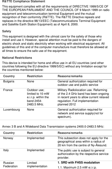 R&amp;TTE Compliance Statement This equipment complies with all the requirements of DIRECTIVE 1999/5/CE OF THE EUROPEAN PARLIAMENT AND THE COUNCIL OF 9 March 1999 on radio equipment and telecommunication terminal Equipment and the mutual recognition of their conformity (R&amp;TTE). The R&amp;TTE Directive repeals and replaces in the directive 98/13/EEC (Telecommunications Terminal Equipment and Satellite Earth Station Equipment) as of April 8, 2000. Safety This equipment is designed with the utmost care for the safety of those who install and use it. However, special attention must be paid to the dangers of electric shock and static electricity when working with electrical equipment. All guidelines of this and of the computer manufacture must therefore be allowed at all times to ensure the safe use of the equipment. National Restrictions This device is intended for home and office use in all EU countries (and other countries following the EU directive 1999/5/EC) without any limitation except for the countries mentioned below: Country Restriction Reasons/remarks Bulgaria None General authorization required for outdoor use and public service France Outdoor use; limited to 10 mW e.i.r.p. within the band 2454-2483.5 MHz. Military Radiolocation use. Refarming of the 2.4 GHz band has been ongoing in recent years to allow current relaxed regulation. Full implementation planned 2012 Luxembourg None General authorization required for network and service supply(not for spectrum).  Annex 3 B and A Wideband Data Transmission systems 2400.0-2483.5 MHz: Country Restriction Reasons/remarks Norway Implemented This subsection does not apply for the geographical area within a radius of 20 km from the centre of Ny-Ålesund. Italy Implemented The public use is subject to general authorization by the respective service provider. Russian Federation Limited implementation 1. SRD with FHSS modulation 1.1. Maximum 2.5 mW e.i.r.p. 