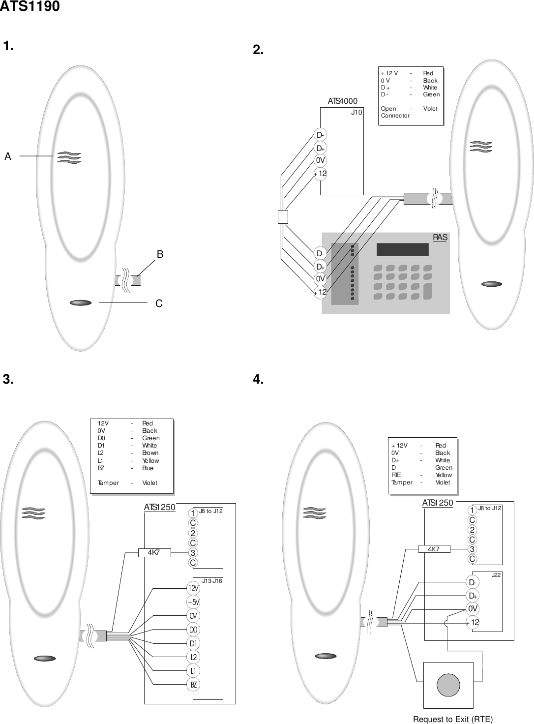 D-D0V12++J10D-D0V12++ATS4000+12V - Red0V - BlackD+ - WhiteD- - GreenOpen - VioletConnec torRA SD-D0V12++1C2C3CJ8 to J12J22+12V - Red0V - BlackD+ - WhiteD- - GreenRTE-YellowTamper - VioletATS1 2 5 01C2C3CJ8 to J12J13-J164K712V - Red0V - BlackD0 - GreenD1 - WhiteL2 - Bro w nL1 - YellowBZ - Bl u eTamper - VioletATS1250ATS11901.1C2C3CJ8 to J12J13-J164K712V - Red0V - BlackD0 - GreenD1 - WhiteL2 - Bro w nL1 - YellowBZ - Bl u eTamper - VioletATS12502.4.3.BACRequest to Exit (RTE)