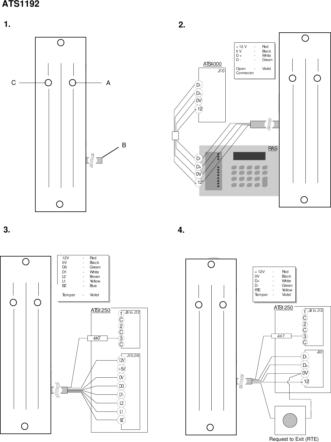 ATS1192D-D0V12++1C2C3CJ8 to J12J22+12V - Red0V - BlackD+ - WhiteD- - GreenRTE-YellowTamper - VioletATS1250D-D0V12++J10D-D0V12++ATS4 0 0 0+12V - Red0V - BlackD+ - WhiteD - - GreenOpen - VioletConnectorRAS2.4.Request to Exit (RTE)1C2C3CJ8 to J12J13-J164K712V - Red0V - BlackD0 - GreenD1 - WhiteL2 - Bro w nL1 - YellowBZ - Bl u eTamper - VioletATS12501.3.CAB