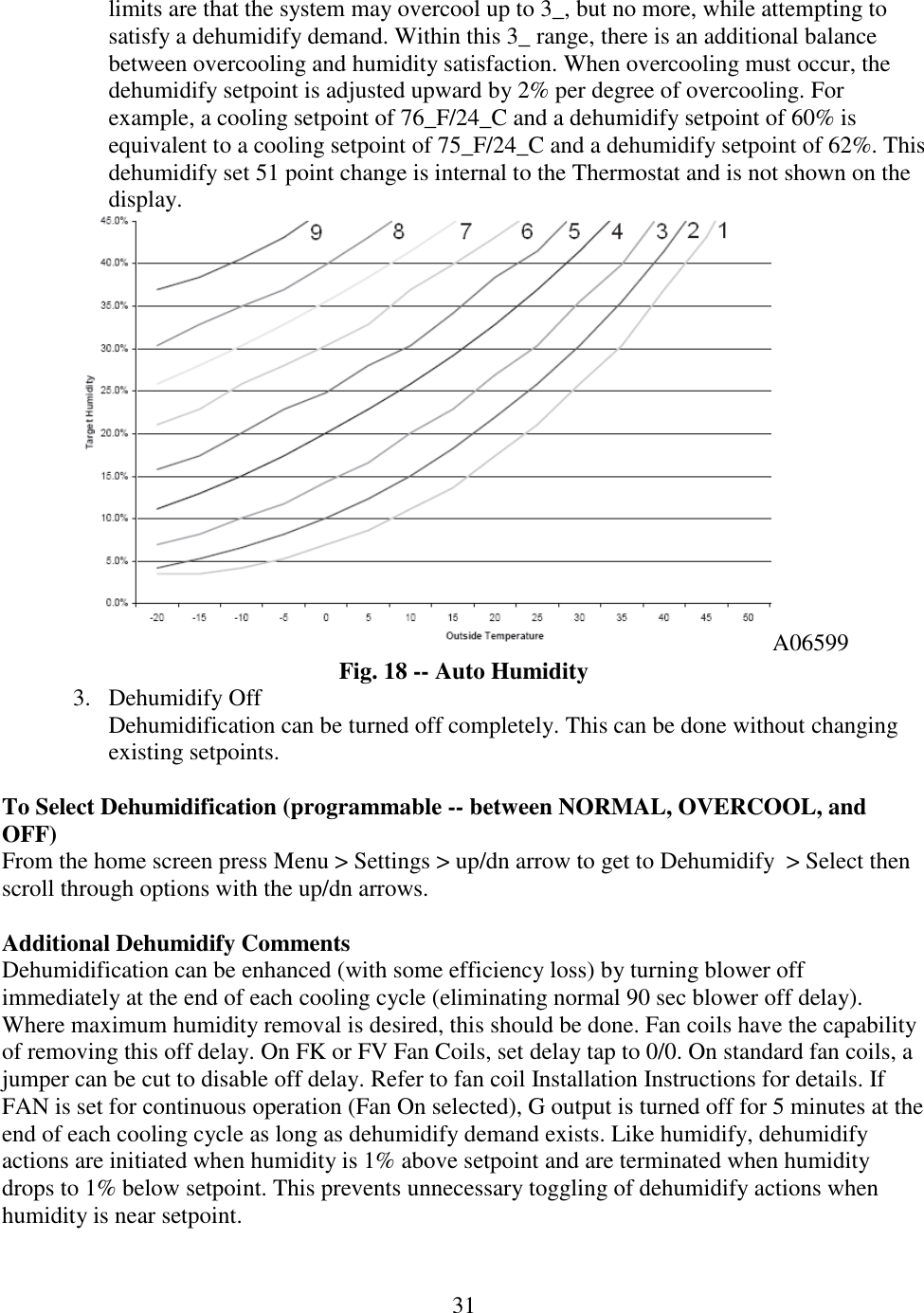 31  limits are that the system may overcool up to 3_, but no more, while attempting to satisfy a dehumidify demand. Within this 3_ range, there is an additional balance between overcooling and humidity satisfaction. When overcooling must occur, the dehumidify setpoint is adjusted upward by 2% per degree of overcooling. For example, a cooling setpoint of 76_F/24_C and a dehumidify setpoint of 60% is equivalent to a cooling setpoint of 75_F/24_C and a dehumidify setpoint of 62%. This dehumidify set 51 point change is internal to the Thermostat and is not shown on the display. A06599 Fig. 18 -- Auto Humidity 3. Dehumidify Off Dehumidification can be turned off completely. This can be done without changing existing setpoints.  To Select Dehumidification (programmable -- between NORMAL, OVERCOOL, and OFF) From the home screen press Menu &gt; Settings &gt; up/dn arrow to get to Dehumidify  &gt; Select then scroll through options with the up/dn arrows.  Additional Dehumidify Comments Dehumidification can be enhanced (with some efficiency loss) by turning blower off immediately at the end of each cooling cycle (eliminating normal 90 sec blower off delay). Where maximum humidity removal is desired, this should be done. Fan coils have the capability of removing this off delay. On FK or FV Fan Coils, set delay tap to 0/0. On standard fan coils, a jumper can be cut to disable off delay. Refer to fan coil Installation Instructions for details. If FAN is set for continuous operation (Fan On selected), G output is turned off for 5 minutes at the end of each cooling cycle as long as dehumidify demand exists. Like humidify, dehumidify actions are initiated when humidity is 1% above setpoint and are terminated when humidity drops to 1% below setpoint. This prevents unnecessary toggling of dehumidify actions when humidity is near setpoint.  