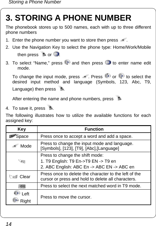  Storing a Phone Number 14 3. STORING A PHONE NUMBER The phonebook stores up to 500 names, each with up to three different phone numbers 1.  Enter the phone number you want to store then press  . 2.  Use the Navigation Key to select the phone type: Home/Work/Mobile then press   or  . 3.  To select “Name,” press   and then press   to enter name edit mode. To change the input mode, press  . Press   or   to select the desired input method and language (Symbols, 123, Abc, T9, Language) then press  . After entering the name and phone numbers, press   4.  To save it, press  . The following illustrates how to utilize the available functions for each assigned key: Key Function Space  Press once to accept a word and add a space.  Mode  Press to change the input mode and language. [Symbols], [123], [T9], [Abc],[Language]  Press to change the shift mode: 1. T9 English: T9 En-&gt;T9 EN -&gt; T9 en 2. ABC English: ABC En -&gt; ABC EN -&gt; ABC en  Clear  Press once to delete the character to the left of the cursor or press and hold to delete all characters.  Press to select the next matched word in T9 mode.  Left  Right  Press to move the cursor. 