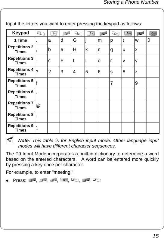   Storing a Phone Number   15  Input the letters you want to enter pressing the keypad as follows: Keypad   1 Time  .  a d G j  m p t  w 0 Repetitions 2 Times  ,  b e H k n q u x  Repetitions 3 Times  -  c F I  l  o r  v y  Repetitions 4 Times  ?  2 3 4 5 6 s 8 z  Repetitions 5 Times  !      7  9  Repetitions 6 Times  ‘          Repetitions 7 Times  @          Repetitions 8 Times  :          Repetitions 9 Times  1          ~ Note: This table is for English input mode. Other language input modes will have different character sequences. The T9 Input Mode incorporates a built-in dictionary to determine a word based on the entered characters.  A word can be entered more quickly by pressing a key once per character. For example, to enter &quot;meeting:&quot;   z Press:  ,  ,  ,  ,  ,  , 