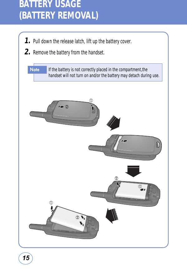 15BATTERY USAGE (BATTERY REMOVAL)1.Pull down the release latch, lift up the battery cover. 2.Remove the battery from the handset.If the battery is not correctly placed in the compartment,thehandset will not turn on and/or the battery may detach during use.Note