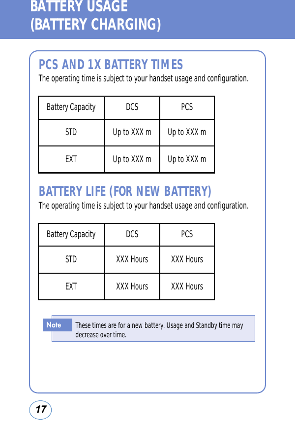 17BATTERY USAGE (BATTERY CHARGING)PCS AND 1X BATTERY TIMESThe operating time is subject to your handset usage and configuration.BATTERY LIFE (FOR NEW BATTERY)The operating time is subject to your handset usage and configuration.Battery Capacity DCS PCSSTD Up to XXX m Up to XXX mEXT Up to XXX m Up to XXX mBattery Capacity DCS PCSSTD XXX Hours XXX HoursEXT XXX Hours XXX HoursThese times are for a new battery. Usage and Standby time maydecrease over time.Note