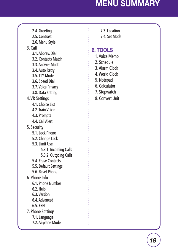 19  7.3. Location     7.4. Set Mode        6. TOOLS1. Voice Memo 2. Schedule     3. Alarm Clock  4. World Clock  5. Notepad     6. Calculator     7. Stopwatch     8. Convert Unit  2.4. Greeting     2.5. Contrast      2.6. Menu Style   3. Call            3.1. Abbrev. Dial      3.2. Contacts Match      3.3. Answer Mode      3.4. Auto Retry      3.5. TTY Mode      3.6. Speed Dial      3.7. Voice Privacy      3.8. Data Setting   4. VR Settings                            4.1. Choice List     4.2. Train Voice     4.3. Prompts     4.4. Call Alert   5. Security       5.1. Lock Phone      5.2. Change Lock     5.3. Limit Use                           5.3.1. Incoming Calls     5.3.2. Outgoing Calls   5.4. Erase Contects     5.5. Default Settings     5.6. Reset Phone6. Phone Info          6.1. Phone Number      6.2. Help        6.3. Version      6.4. Advanced  6.5. ESN7. Phone Settings     7.1. Language      7.2. Airplane Mode   MENU SUMMARY