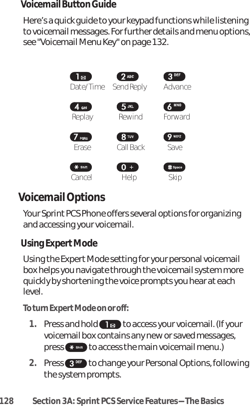 Voicemail Button GuideHere’s a quick guide to your keypad functions while listeningto voicemail messages. For further details and menu options,see &quot;Voicemail Menu Key&quot; on page 132.Date/Time        Send Reply AdvanceReplay Rewind ForwardErase Call Back SaveCancel Help SkipVoicemail OptionsYour Sprint PCS Phone offers several options for organizingand accessing your voicemail.Using ExpertModeUsing the Expert Mode setting for your personal voicemailbox helps you navigate through the voicemail system morequickly by shortening the voice prompts you hear at eachlevel.To turn Expert Mode on or off:1. Press and hold  to access your voicemail. (If yourvoicemail box contains any new or saved messages,press  to access the main voicemail menu.)2. Press  to change your Personal Options, followingthe system prompts.128 Section 3A: Sprint PCS Service Features-The Basics