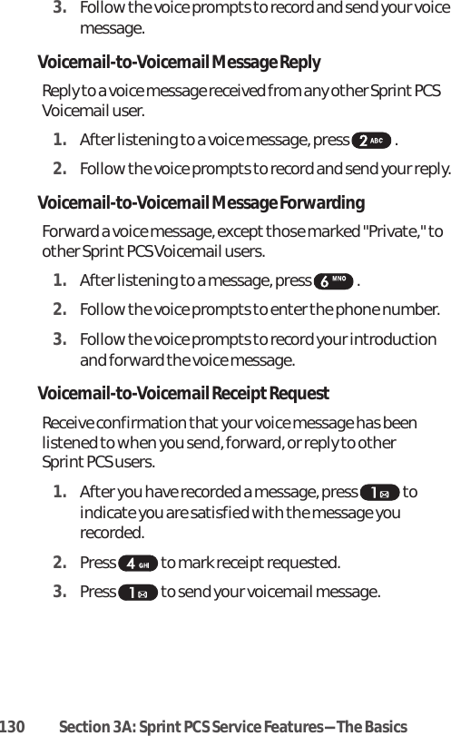3. Follow the voice prompts to record and send your voicemessage.Voicemail-to-Voicemail Message ReplyReply to a voice message received from any other Sprint PCSVoicemail user.1. After listening to a voice message, press  .2. Follow the voice prompts to record and send your reply.Voicemail-to-Voicemail Message ForwardingForward a voice message, except those marked &quot;Private,&quot; toother Sprint PCS Voicemail users.1. After listening to a message, press  .2. Follow the voice prompts to enter the phone number.3. Follow the voice prompts to record your introductionand forward the voice message.Voicemail-to-Voicemail Receipt RequestReceive confirmation that your voice message has beenlistened to when you send, forward, or reply to other Sprint PCS users.1. After you have recorded a message, press  toindicate you are satisfied with the message yourecorded.2. Press  to mark receipt requested.3. Press  to send your voicemail message.130 Section 3A: Sprint PCS Service Features-The Basics