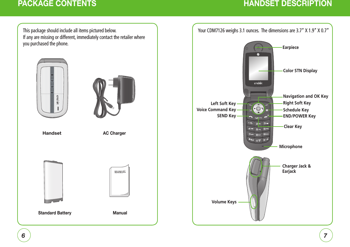 67PACKAGE CONTENTS HANDSET DESCRIPTIONThis package should include all items pictured below.    If any are missing or different, immediately contact the retailer where you purchased the phone.Your CDM7126 weighs 3.1 ounces.  The dimensions are 3.7” X 1.9” X 0.7”AC ChargerStandard Battery ManualHandsetClear KeyEND/POWER KeyMicrophoneSEND KeyVolume KeysCharger Jack &amp; EarjackNavigation and OK KeyLeft Soft Key Right Soft KeyColor STN DisplayEarpieceVoice Command Key Schedule Key