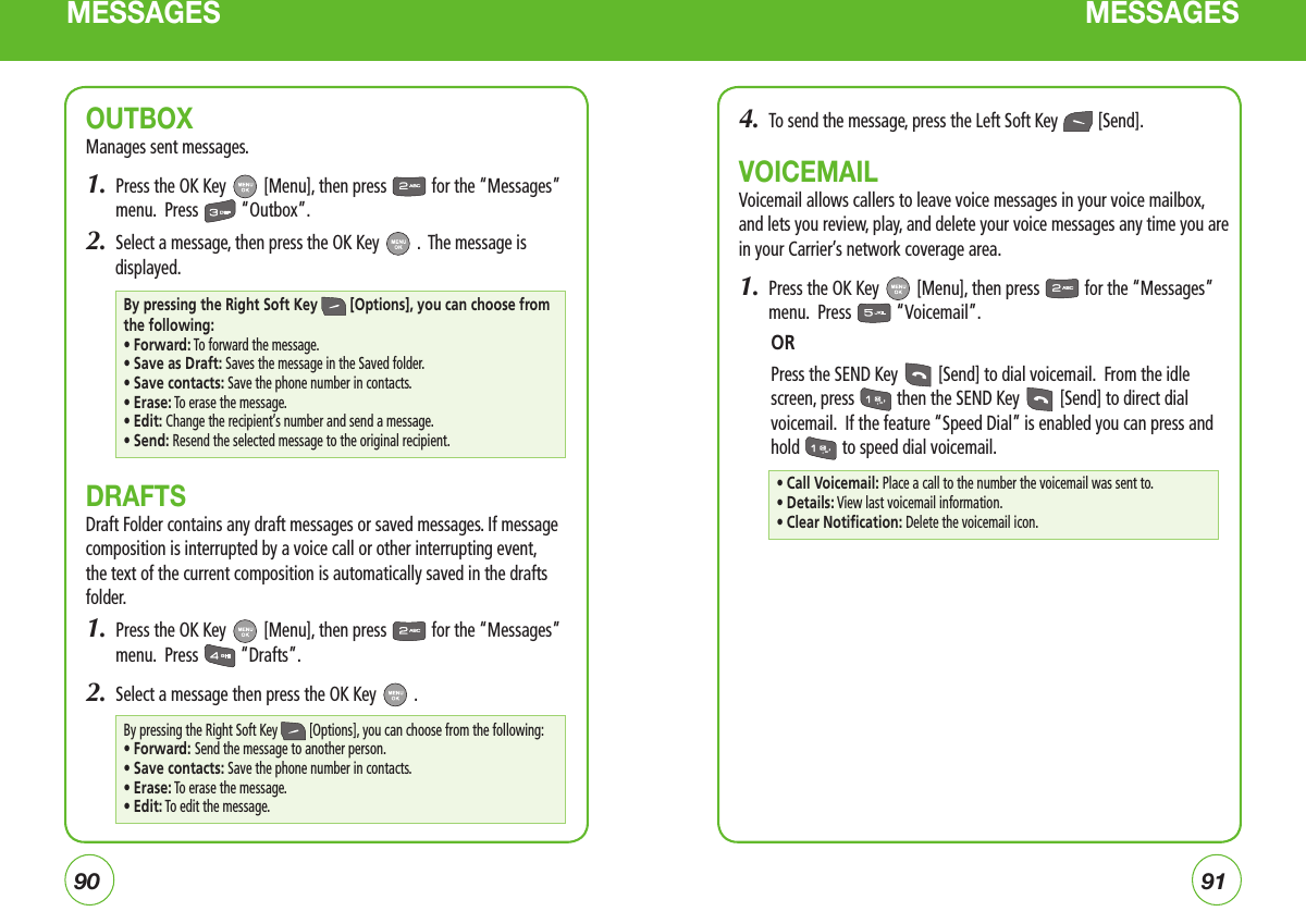 9091MESSAGES MESSAGESOUTBOXManages sent messages.1.   Press the OK Key   [Menu], then press   for the “Messages” menu.  Press   “Outbox”.2.  Select a message, then press the OK Key   .  The message is displayed.DRAFTSDraft Folder contains any draft messages or saved messages. If message composition is interrupted by a voice call or other interrupting event, the text of the current composition is automatically saved in the drafts folder.1.   Press the OK Key   [Menu], then press   for the “Messages” menu.  Press   “Drafts”.2.  Select a message then press the OK Key   .  4.  To send the message, press the Left Soft Key   [Send].VOICEMAILVoicemail allows callers to leave voice messages in your voice mailbox, and lets you review, play, and delete your voice messages any time you are in your Carrier’s network coverage area.1.   Press the OK Key   [Menu], then press   for the “Messages” menu.  Press   “Voicemail”.ORPress the SEND Key   [Send] to dial voicemail.  From the idle screen, press   then the SEND Key   [Send] to direct dial voicemail.  If the feature “Speed Dial” is enabled you can press and hold   to speed dial voicemail.By pressing the Right Soft Key  [Options], you can choose from the following:• Forward: To forward the message.• Save as Draft: Saves the message in the Saved folder.• Save contacts: Save the phone number in contacts.• Erase:  To erase the message.• Edit: Change the recipient’s number and send a message.• Send: Resend the selected message to the original recipient.By pressing the Right Soft Key  [Options], you can choose from the following:• Forward: Send the message to another person.• Save contacts: Save the phone number in contacts.• Erase:  To erase the message.• Edit: To edit the message.• Call Voicemail: Place a call to the number the voicemail was sent to.• Details: View last voicemail information.• Clear Notification: Delete the voicemail icon.