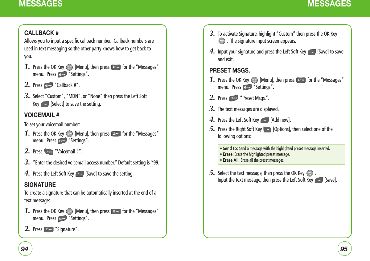 9495MESSAGES MESSAGESCALLBACK #Allows you to input a specific callback number.  Callback numbers are used in text messaging so the other party knows how to get back to you.1.   Press the OK Key   [Menu], then press   for the “Messages” menu.  Press   “Settings”.  2.  Press   “Callback #”.  3.  Select “Custom”, ”MDN”, or ”None” then press the Left Soft  Key   [Select] to save the setting.VOICEMAIL #To set your voicemail number:1.   Press the OK Key   [Menu], then press   for the “Messages” menu.  Press   “Settings”.  2.  Press   “Voicemail #”.3.   “Enter the desired voicemail access number.” Default setting is *99.4.  Press the Left Soft Key   [Save] to save the setting.SIGNATURETo create a signature that can be automatically inserted at the end of a text message:1.   Press the OK Key   [Menu], then press   for the “Messages” menu.  Press   “Settings”.  2.  Press   “Signature”.3.  To activate Signature, highlight “Custom” then press the OK Key  .  The signature input screen appears.4.  Input your signature and press the Left Soft Key   [Save] to save and exit.PRESET MSGS.1.   Press the OK Key   [Menu], then press   for the “Messages” menu.  Press   “Settings”.  2.  Press   “Preset Msgs.”.3.  The text messages are displayed. 4.  Press the Left Soft Key   [Add new].5.  Press the Right Soft Key   [Options], then select one of the following options:5.  Select the text message, then press the OK Key   .    Input the text message, then press the Left Soft Key   [Save].• Send to:  Send a message with the highlighted preset message inserted.• Erase: Erase the highlighted preset message.• Erase All: Erase all the preset messages.