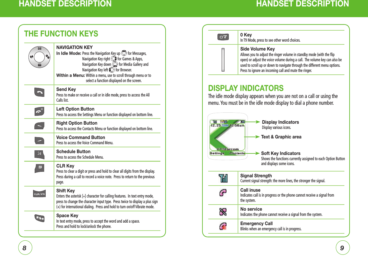 890 Key In T9 Mode, press to see other word choices.Side Volume Key Allows you to adjust the ringer volume in standby mode (with the flip open) or adjust the voice volume during a call.  The volume key can also be used to scroll up or down to navigate through the different menu options.   Press to ignore an incoming call and mute the ringer.DISPLAY INDICATORSThe idle mode display appears when you are not on a call or using the menu. You must be in the idle mode display to dial a phone number.Signal StrengthCurrent signal strength: the more lines, the stronger the signal.Call inuseIndicates call is in progress or the phone cannot receive a signal from the system.No serviceIndicates the phone cannot receive a signal from the system.Emergency CallBlinks when an emergency call is in progress.HANDSET DESCRIPTION  HANDSET DESCRIPTION Text &amp; Graphic areaSoft Key IndicatorsShows the functions currently assigned to each Option Button and displays some icons.Display IndicatorsDisplay various icons.THE FUNCTION KEYSNAVIGATION KEY In Idle Mode:  Press the Navigation Key up   for Messages, Navigation Key right  for Games &amp; Apps, Navigation Key down   for Media Gallery and Navigation Key left  for Browser.Within a Menu:  Within a menu, use to scroll through menu or to select a function displayed on the screen.Send Key Press to make or receive a call or in idle mode, press to access the All Calls list.Left Option ButtonPress to access the Settings Menu or function displayed on bottom line.Right Option ButtonPress to access the Contacts Menu or function displayed on bottom line.Voice Command ButtonPress to access the Voice Command Menu.Schedule ButtonPress to access the Schedule Menu.CLR Key Press to clear a digit or press and hold to clear all digits from the display.Press during a call to record a voice note.  Press to return to the previous page.Shift Key Enters the asterisk [*] character for calling features.  In text entry mode, press to change the character input type.  Press twice to display a plus sign (+) for international dialing.  Press and hold to turn on/off Vibrate mode.Space Key In text entry mode, press to accept the word and add a space.     Press and hold to lock/unlock the phone.