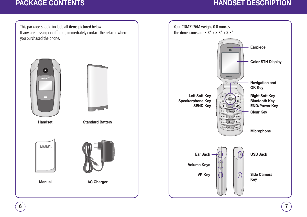 PACKAGE CONTENTSThis package should include all items pictured below.    If any are missing or different, immediately contact the retailer where you purchased the phone.76HANDSET DESCRIPTIONYour CDM7176M weighs 0.0 ounces.      The dimensions are X.X” x X.X” x X.X”.Handset Standard BatteryManual AC ChargerUSB Jack Volume KeysEarpieceColor STN DisplayNavigation and OK KeyRight Soft KeyBluetooth KeyEND/Power KeyClear KeyMicrophoneLeft Soft KeySpeakerphone KeySEND KeyEar JackVR Key Side Camera Key