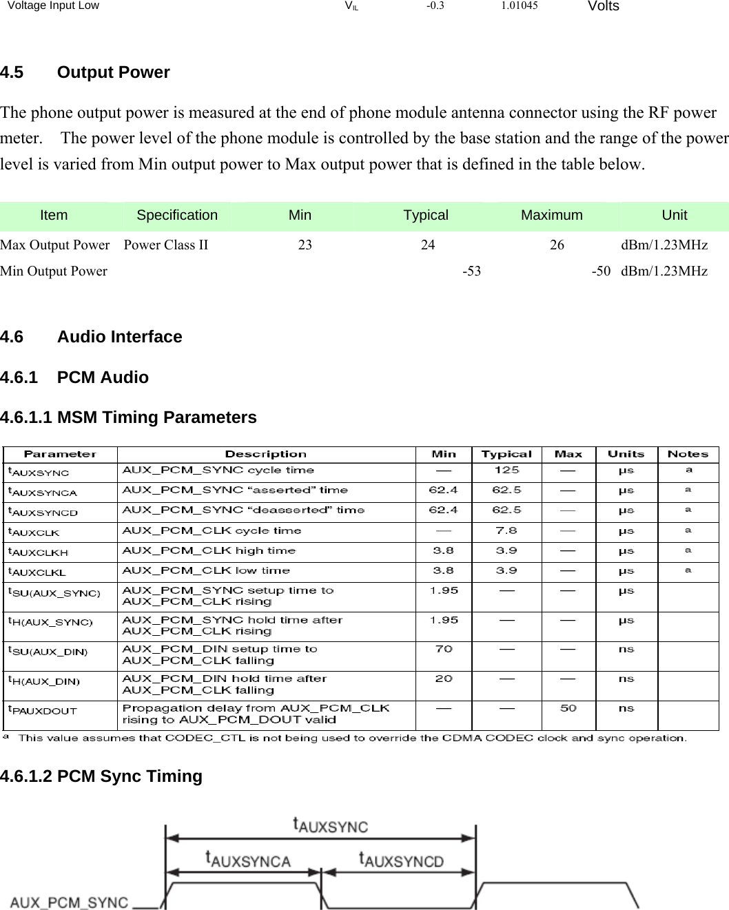 Voltage Input Low  VIL -0.3 1.01045 Volts  4.5 Output Power The phone output power is measured at the end of phone module antenna connector using the RF power meter.    The power level of the phone module is controlled by the base station and the range of the power level is varied from Min output power to Max output power that is defined in the table below.  Item  Specification  Min  Typical  Maximum  Unit Max Output Power  Power Class II  23  24  26  dBm/1.23MHz Min Output Power                   -53              -50  dBm/1.23MHz  4.6 Audio Interface 4.6.1 PCM Audio 4.6.1.1 MSM Timing Parameters  4.6.1.2 PCM Sync Timing   