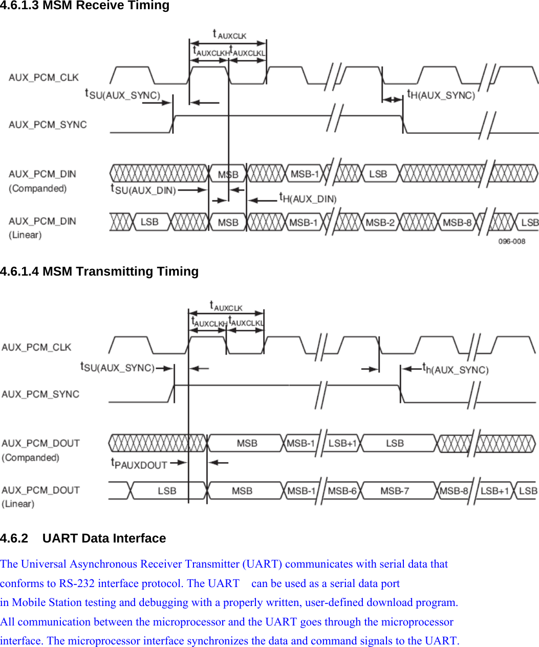   4.6.1.3 MSM Receive Timing  4.6.1.4 MSM Transmitting Timing  4.6.2  UART Data Interface The Universal Asynchronous Receiver Transmitter (UART) communicates with serial data that conforms to RS-232 interface protocol. The UART    can be used as a serial data port in Mobile Station testing and debugging with a properly written, user-defined download program. All communication between the microprocessor and the UART goes through the microprocessor interface. The microprocessor interface synchronizes the data and command signals to the UART. 