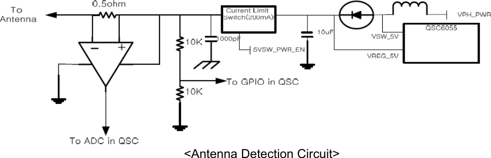  &lt;Antenna Detection Circuit&gt; 