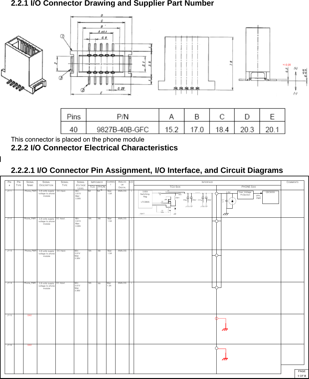 2.2.1 I/O Connector Drawing and Supplier Part Number  This connector is placed on the phone module 2.2.2 I/O Connector Electrical Characteristics I 2.2.2.1 I/O Connector Pin Assignment, I/O Interface, and Circuit Diagrams  Phone_PWR Min:3.61VMax:3.99VMax:1.5AISIGNALDESCRIPTIONSIGNALVOLTAGELEVELIMPEDANCETCU PHONECURRENTI/O INTERFACETCU SIDE PHONE SIDESIGNALNAMECOMMENTSSIGNALTYPEANALOGORDIGITALDC input. ANALOGPIN#J1-1PINTYPEJ1-2J1-3J1-4J1-5J1-6Phone_PWRPhone_PWRPhone_PWRGNDGND3.8 volts supplyvoltage to phonemodule3.8 volts supplyvoltage to phonemoduleDC input. Min:3.61VMax:3.99VNA NANANA Max:1.5AANALOG I3.8 volts supplyvoltage to phonemoduleDC input. Min:3.61VMax:3.99VNA NA Max:1.5AANALOG I3.8 volts supplyvoltage to phonemoduleDC input. Min:3.61VMax:3.99VNA NA Max:1.5AANALOG IOver_VoltageProtection3.8V QSC6055VPH_PWR4.7uf1000pf0.01 f1000pf200 f3.85VSwitching RegLTC383522 H40m10101515FBATT 