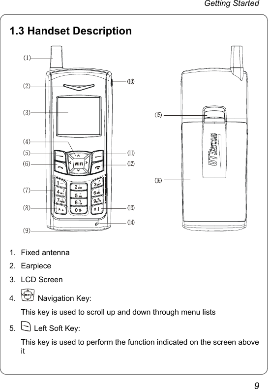 Getting Started 1.3 Handset Description  1. Fixed antenna 2. Earpiece 3. LCD Screen 4.   Navigation Key: This key is used to scroll up and down through menu lists 5.    Left Soft Key: This key is used to perform the function indicated on the screen above it 9 