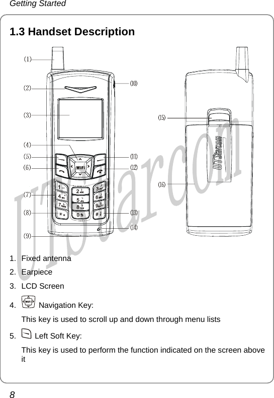 Getting Started 1.3 Handset Description  1. Fixed antenna 2. Earpiece 3. LCD Screen 4.   Navigation Key: This key is used to scroll up and down through menu lists 5.    Left Soft Key: This key is used to perform the function indicated on the screen above it 8       