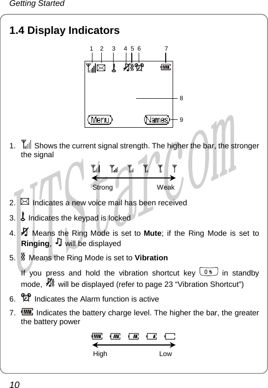 Getting Started 1.4 Display Indicators  1    2     3     4  5  6              789 1.    Shows the current signal strength. The higher the bar, the stronger the signal                                Strong                       Weak  2.    Indicates a new voice mail has been received 3.    Indicates the keypad is locked 4.   Means the Ring Mode is set to Mute; if the Ring Mode is set to Ringing,   will be displayed 5.    Means the Ring Mode is set to Vibration If you press and hold the vibration shortcut key   in standby mode,    will be displayed (refer to page 23 “Vibration Shortcut”) 6.    Indicates the Alarm function is active 7.   Indicates the battery charge level. The higher the bar, the greater the battery power                      High                           Low  10       