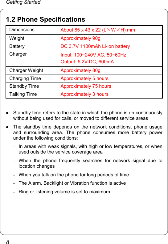 Getting Started 1.2 Phone Specifications Dimensions  About 85 x 43 x 22 (L×W×H) mm Weight  Approximately 90g Battery  DC 3.7V 1100mAh Li-ion battery Charger  Input: 100~240V AC, 50~60Hz   Output: 5.2V DC, 600mA Charger Weight  Approximately 80g Charging Time  Approximately 5 hours Standby Time  Approximately 75 hours Talking Time  Approximately 3 hours  z Standby time refers to the state in which the phone is on continuously without being used for calls, or moved to different service areas z The standby time depends on the network conditions, phone usage and surrounding area. The phone consumes more battery power under the following conditions: -  In areas with weak signals, with high or low temperatures, or when used outside the service coverage area -  When the phone frequently searches for network signal due to location changes -  When you talk on the phone for long periods of time -  The Alarm, Backlight or Vibration function is active -  Ring or listening volume is set to maximum 8 